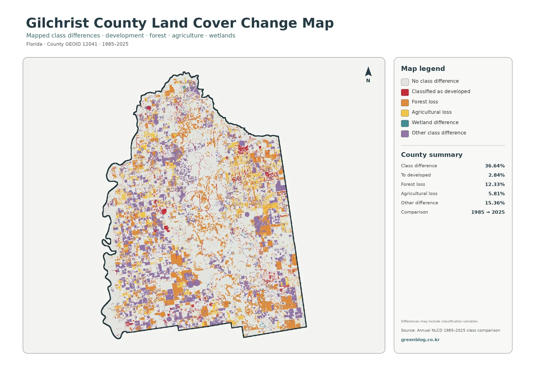 Gilchrist County land cover change map