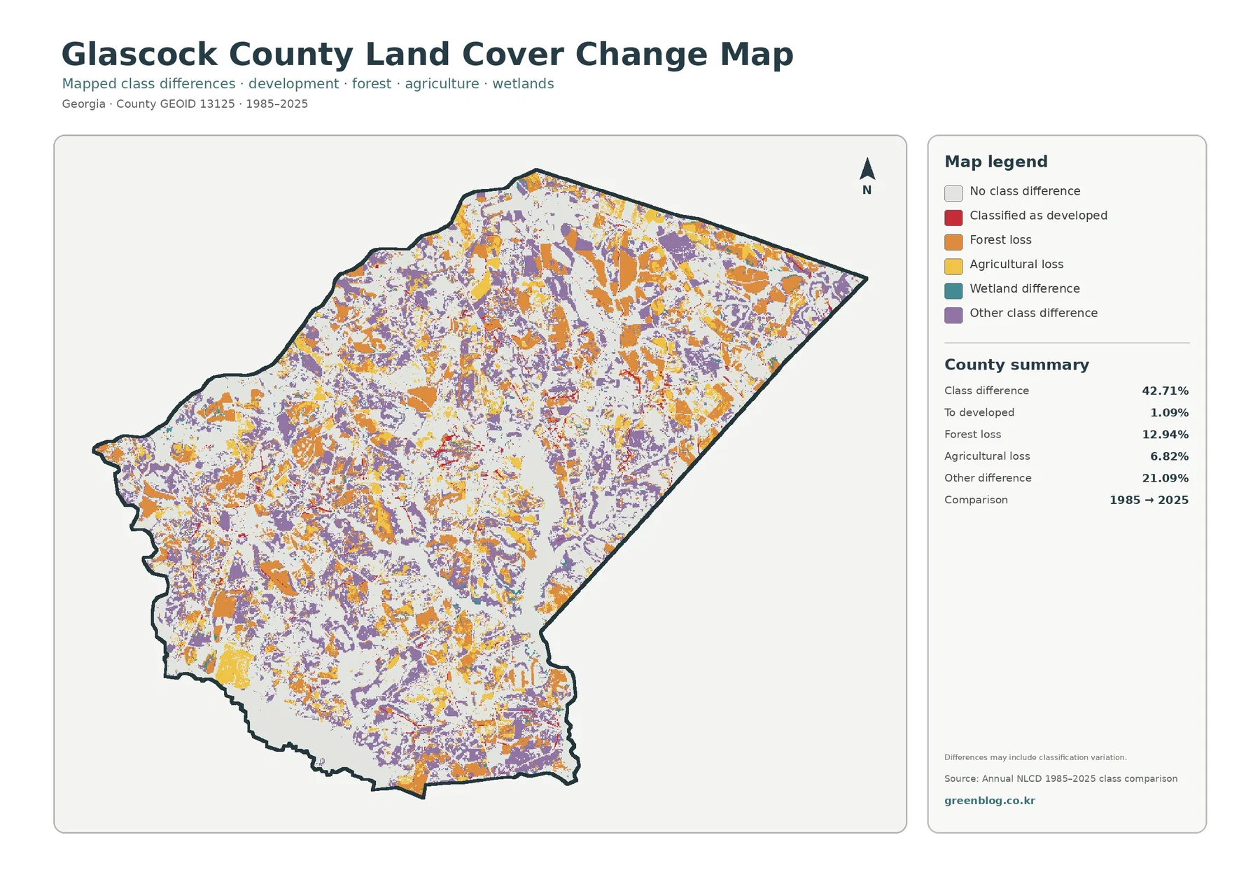 Glascock County land cover change map