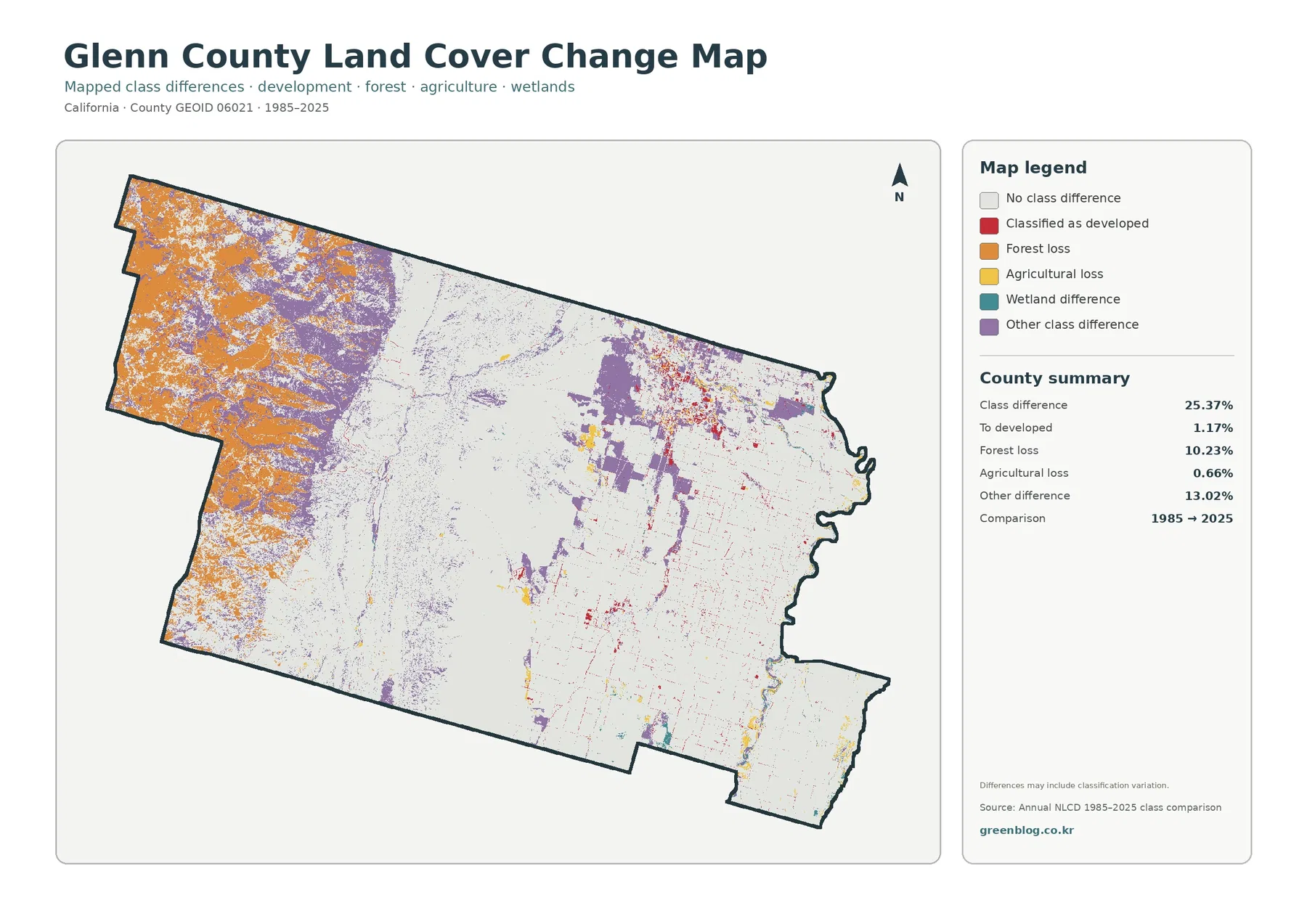Glenn County land cover change map