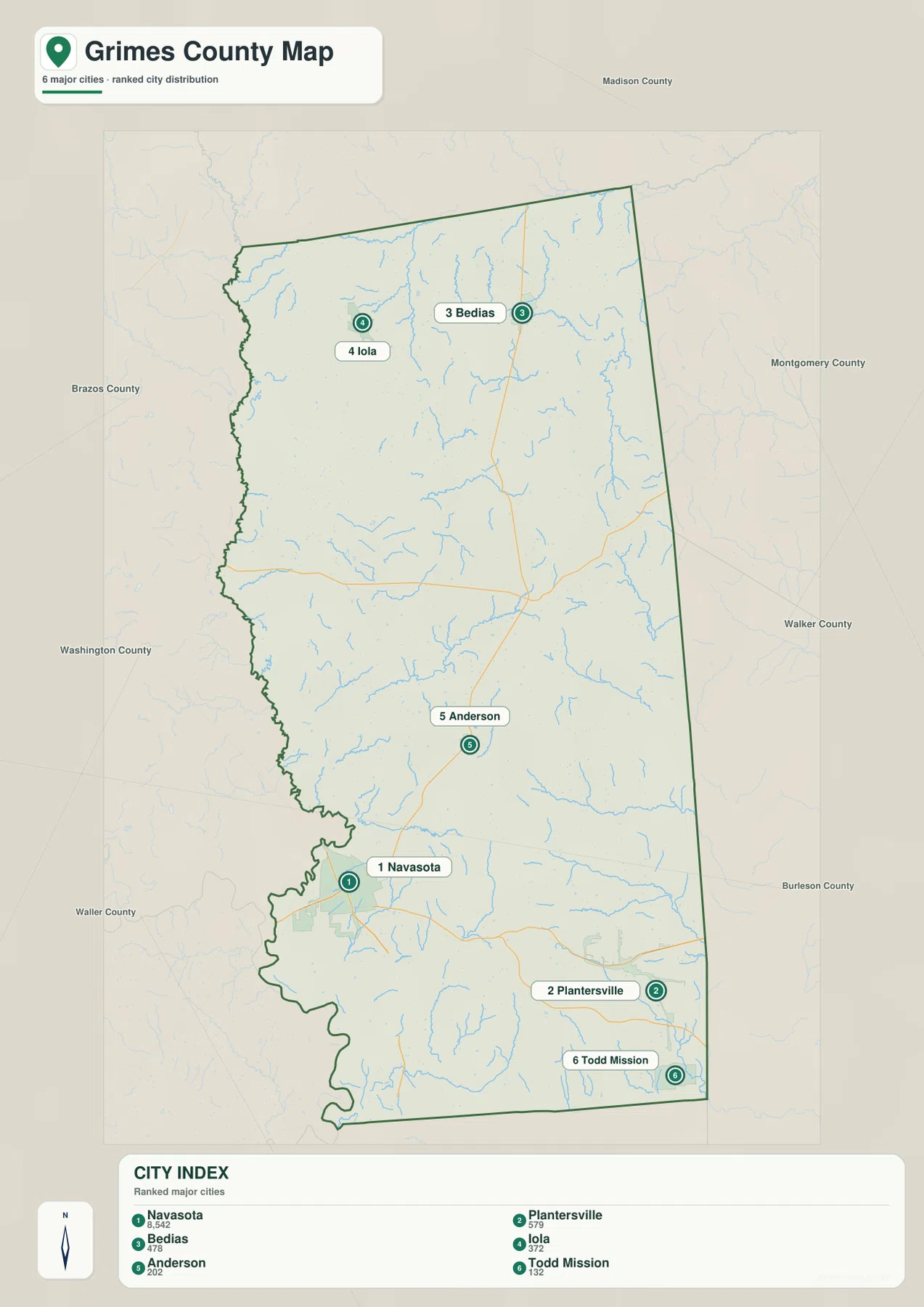 Grimes County city map ranking Navasota, Plantersville, Bedias, Iola, Anderson, and Todd Mission