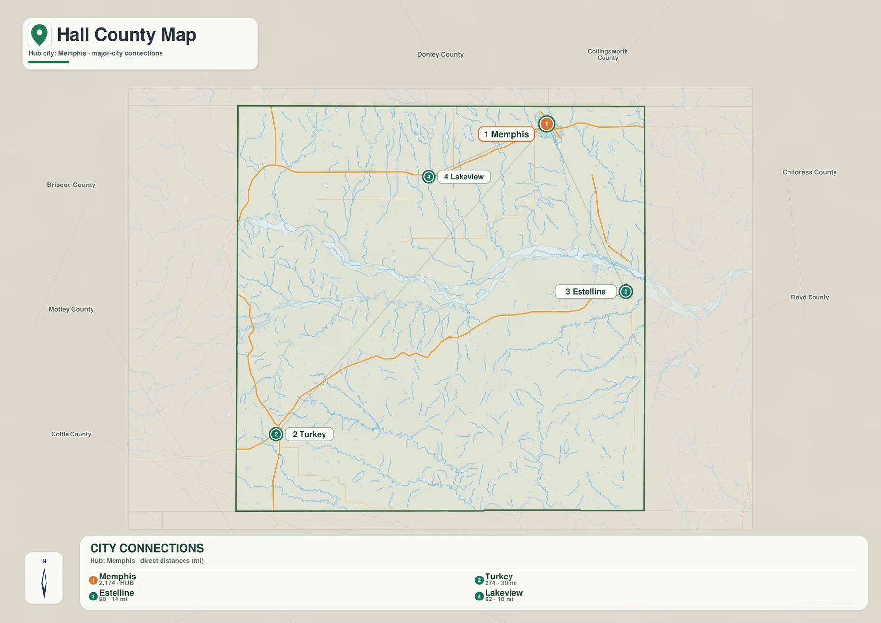 Hall County city map showing Memphis, Turkey, Estelline, and Lakeview with direct distances