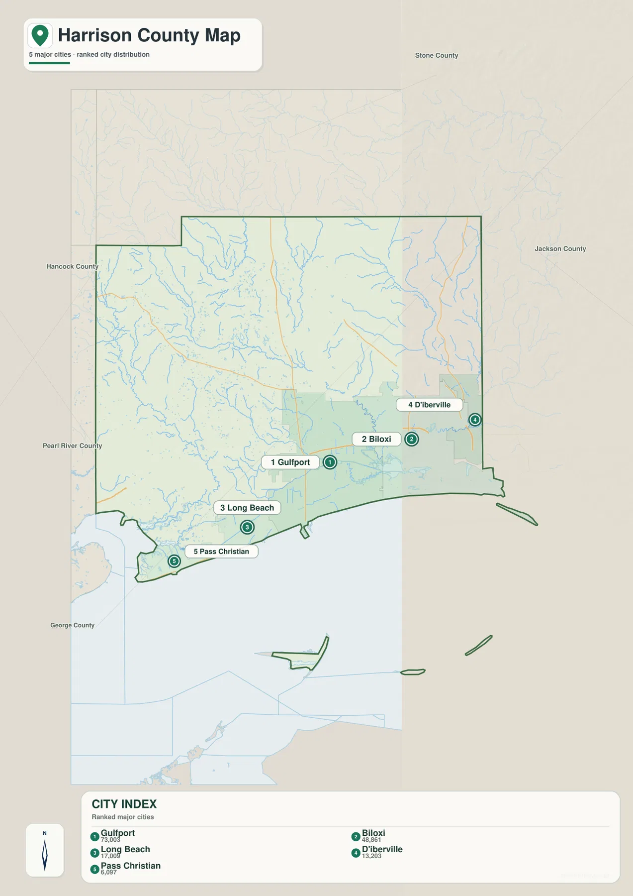 Harrison County city map ranking Gulfport, Biloxi, Long Beach, D’Iberville, and Pass Christian