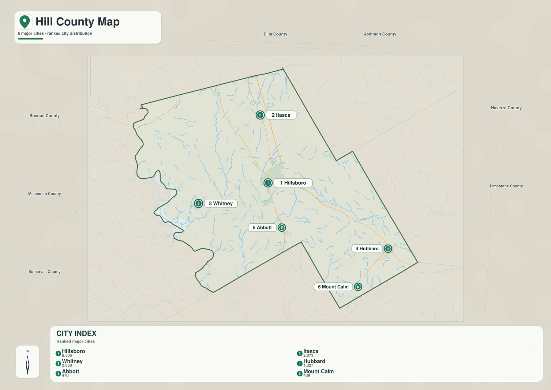 Hill County city map highlighting Hillsboro, Itasca, Whitney, Hubbard, Abbott, and Mount Calm