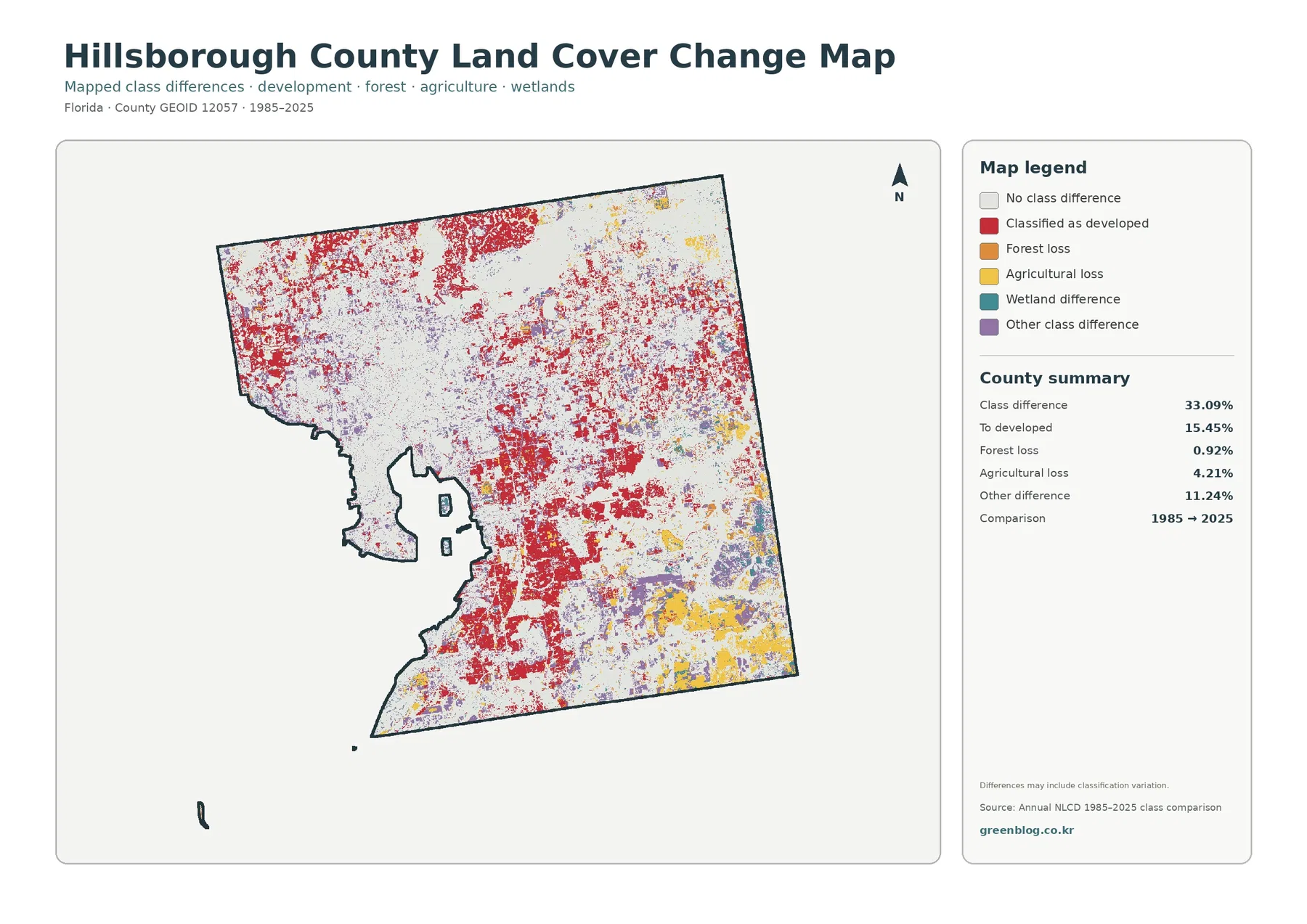 County land cover change map