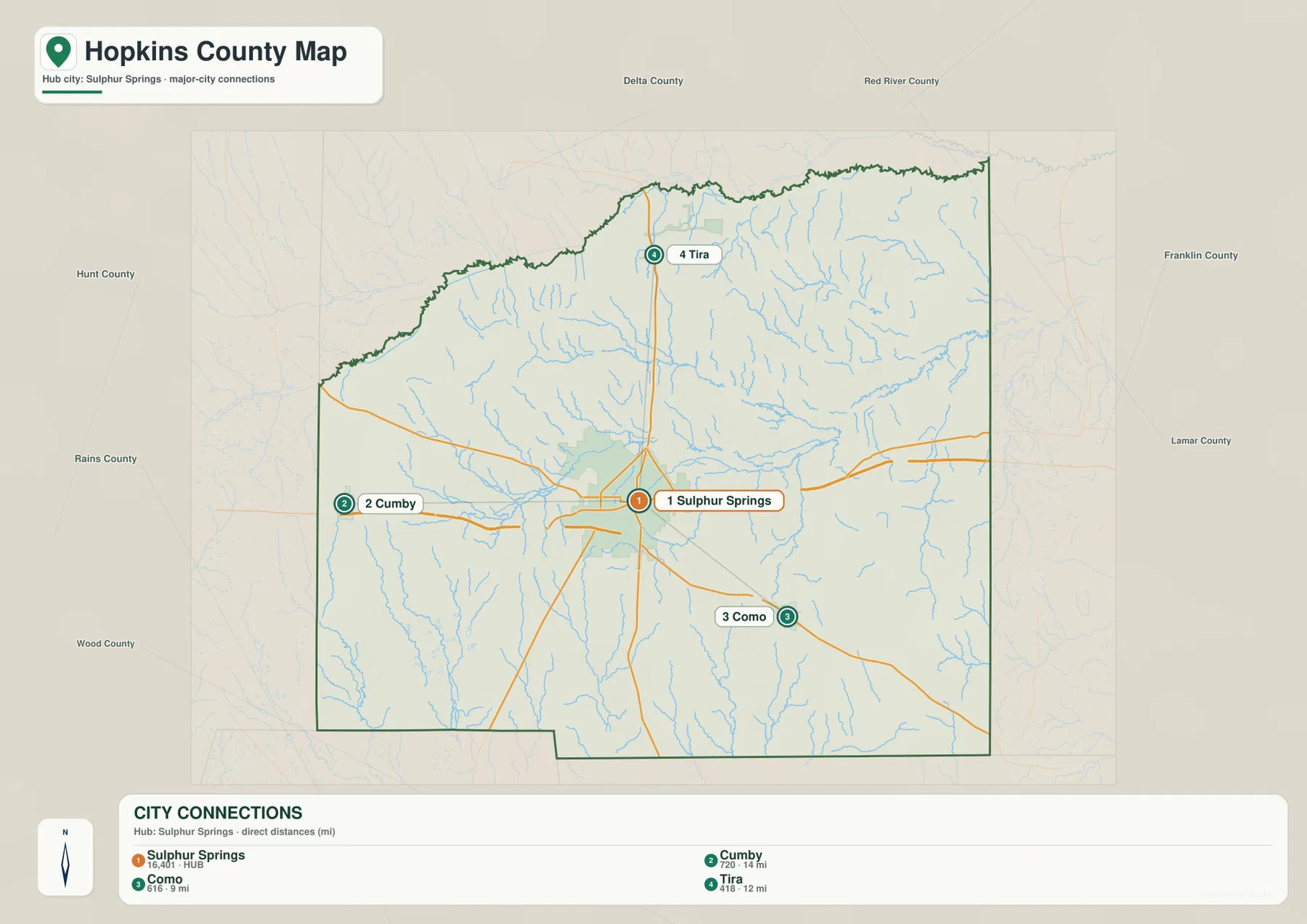 Hopkins County city connections map showing straight-line distances from Sulphur Springs to Cumby, Como and Tira