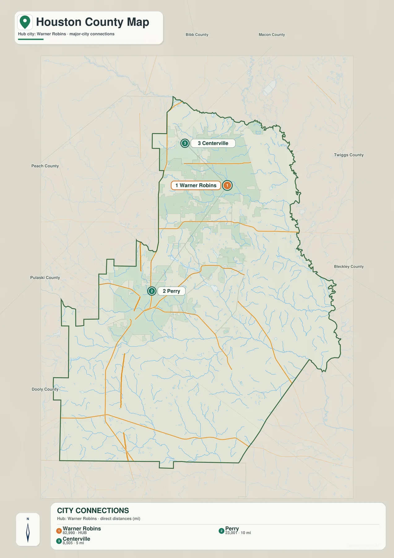 휴스턴 카운티 도시 연결 지도에 표시된 Warner Robins, Perry, Centerville와 직선거리