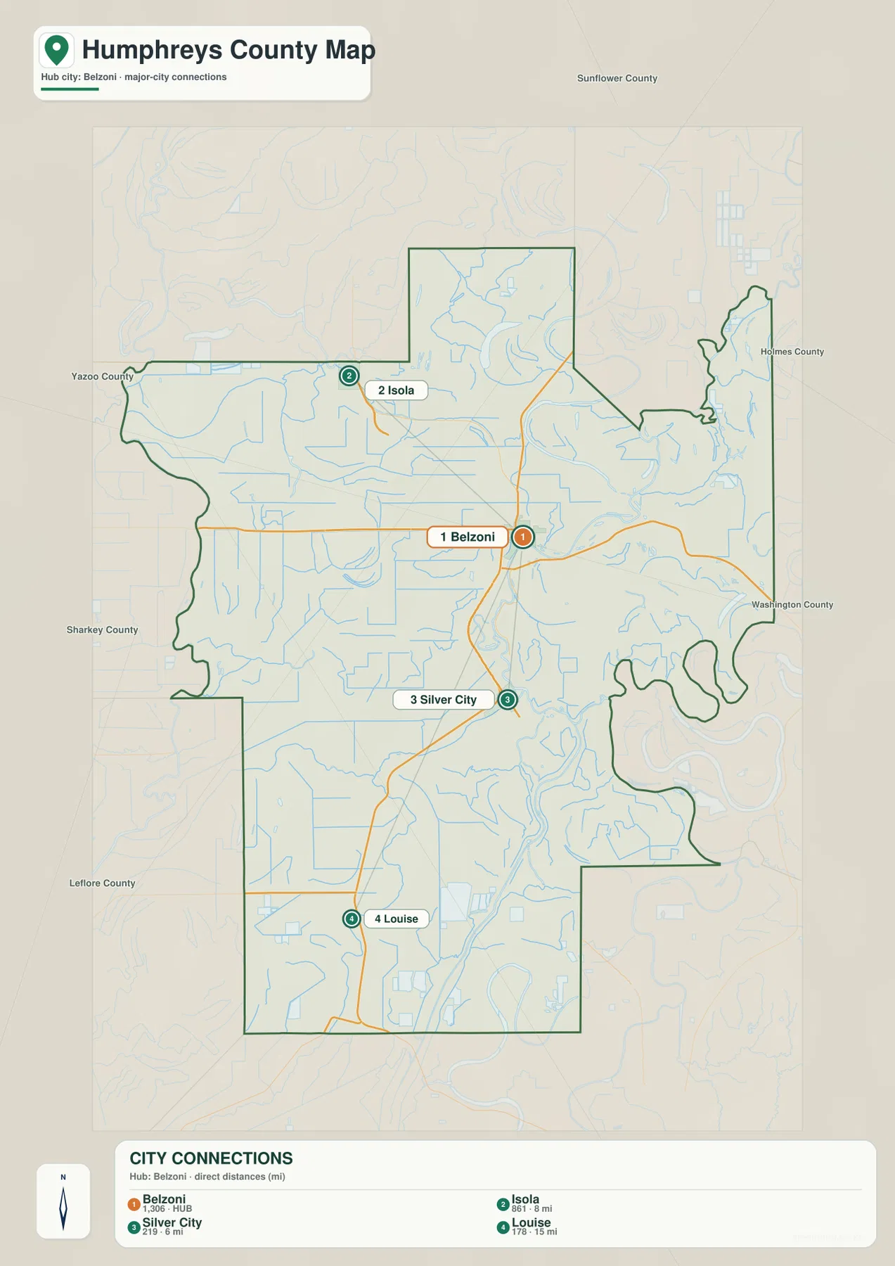 Humphreys County city map with straight-line distances from Belzoni to Isola, Silver City, and Louise