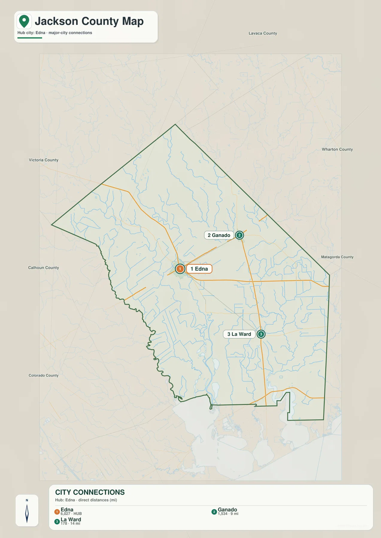 Jackson County city connection map showing Edna, Ganado, La Ward, and straight-line distances
