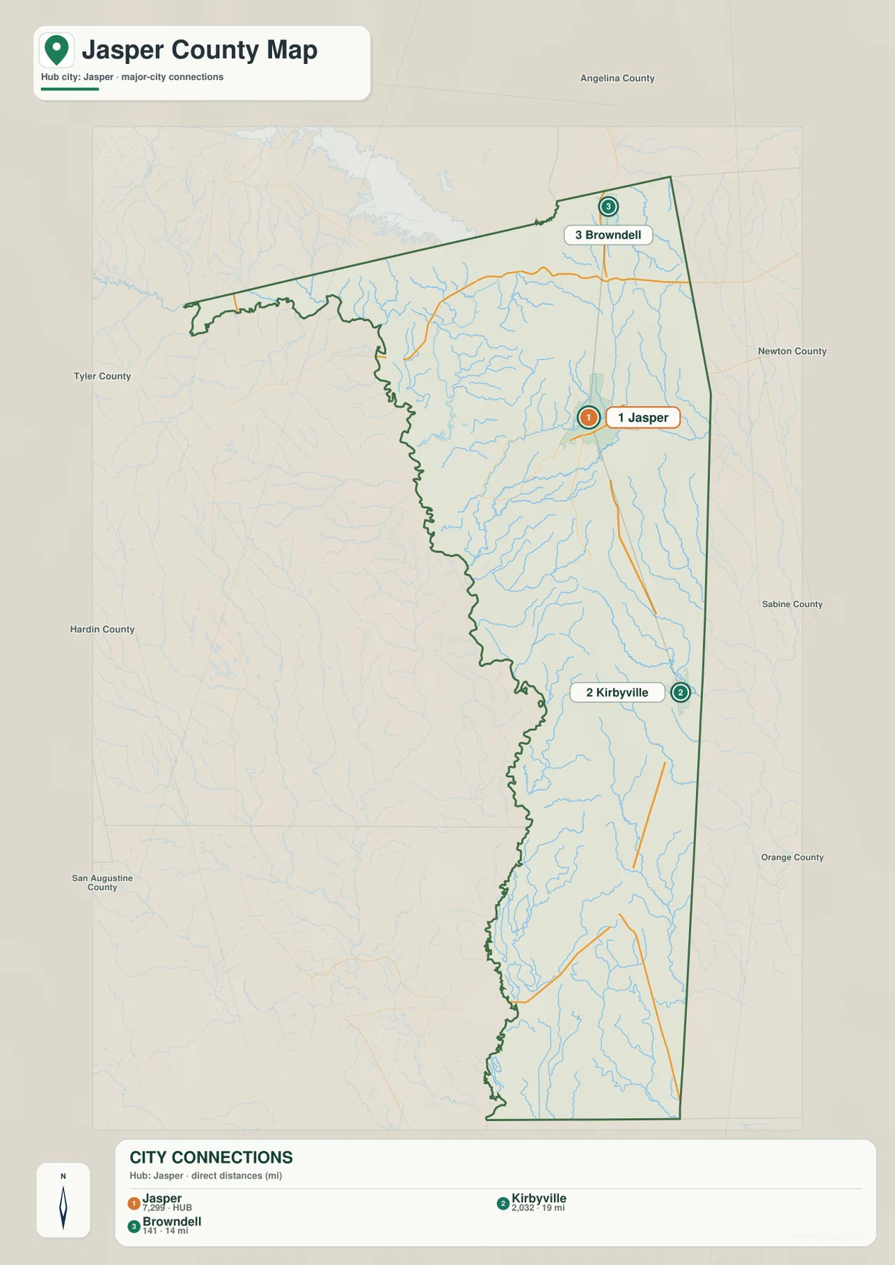 Jasper County city connection map showing Jasper, Kirbyville, and Browndell