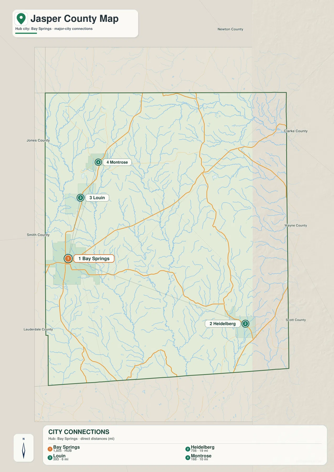 Jasper County city map with straight-line distances from Bay Springs to Louin, Montrose, and Heidelberg