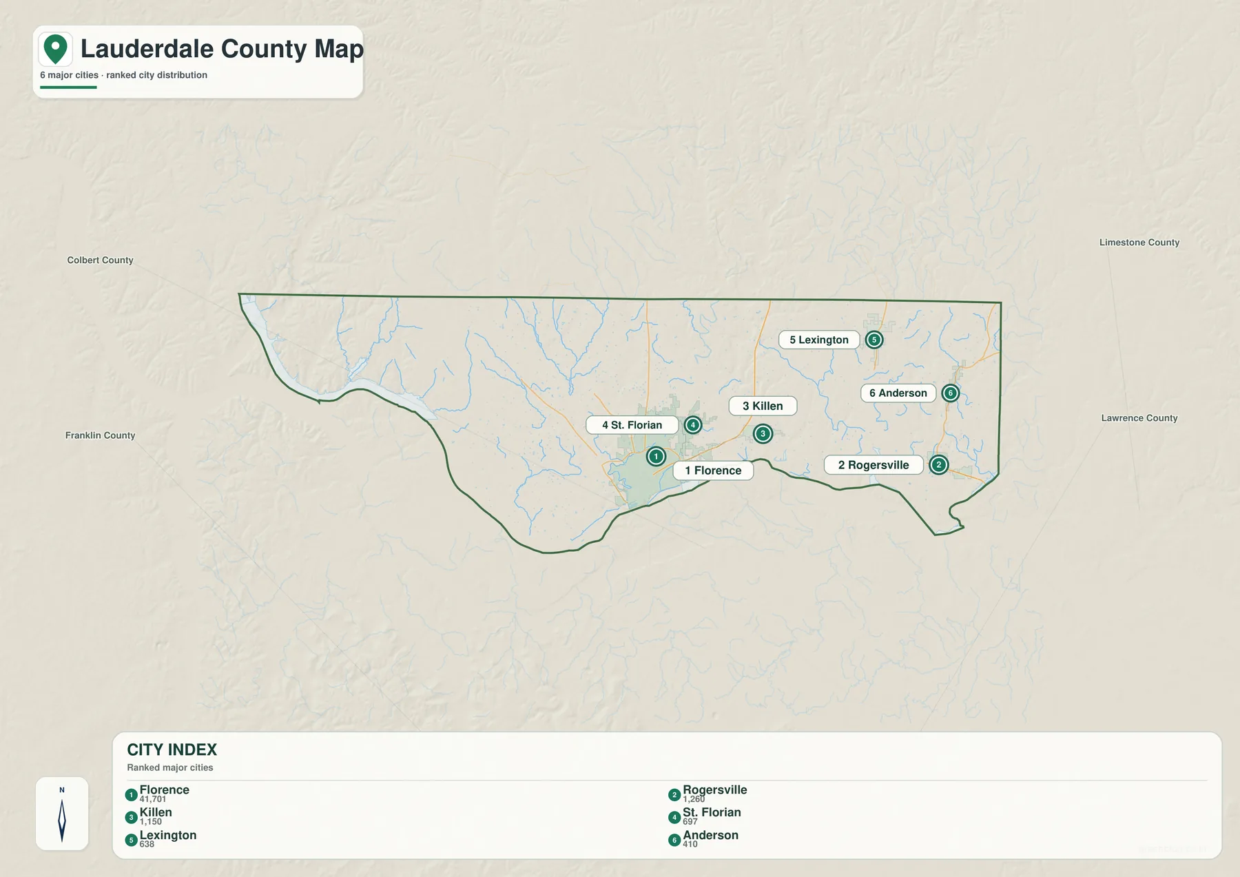 Lauderdale County 도시 지도에서 Florence, Rogersville, Killen, St. Florian, Lexington, Anderson의 위치를 표시한 지도