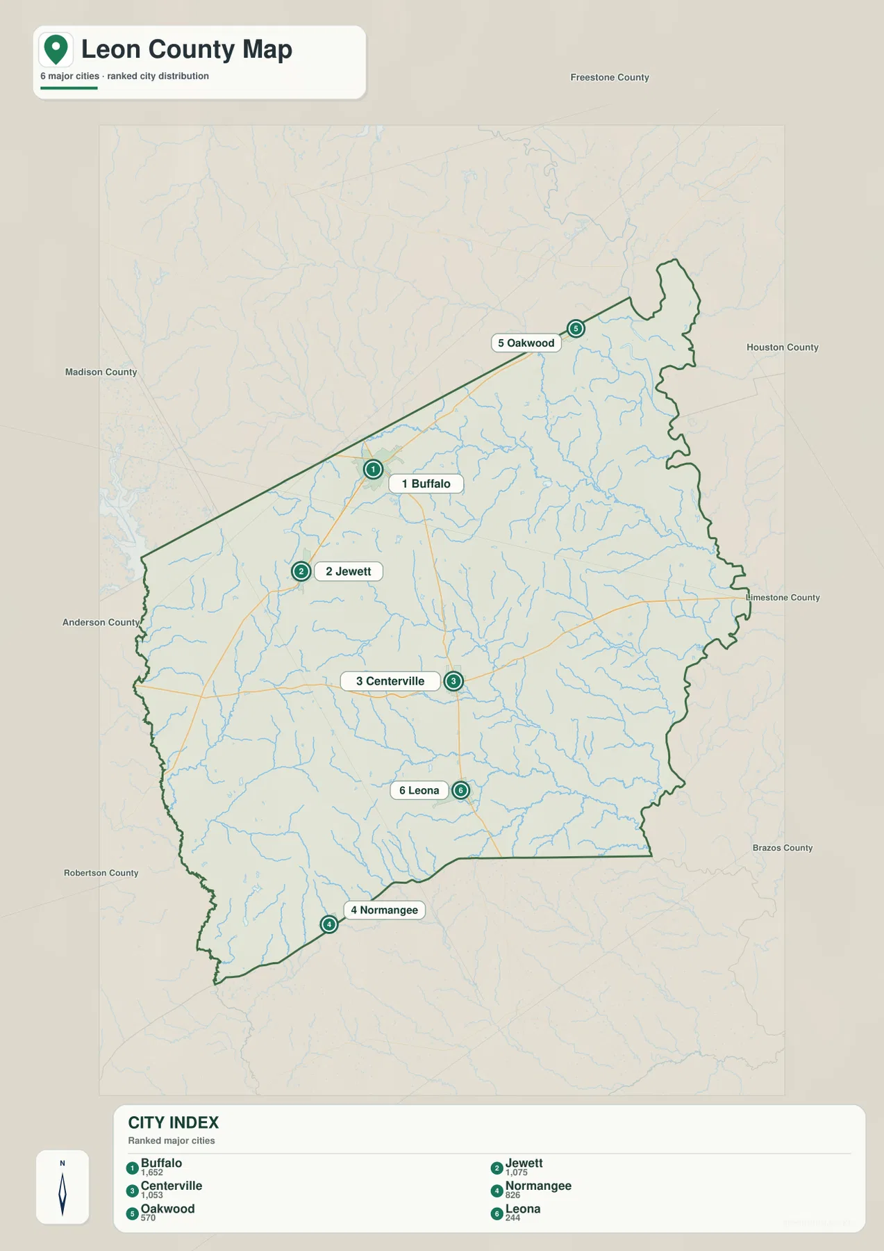 Buffalo, Jewett, Centerville, Normangee, Oakwood, Leona의 순위를 표시한 리언 카운티 도시 지도