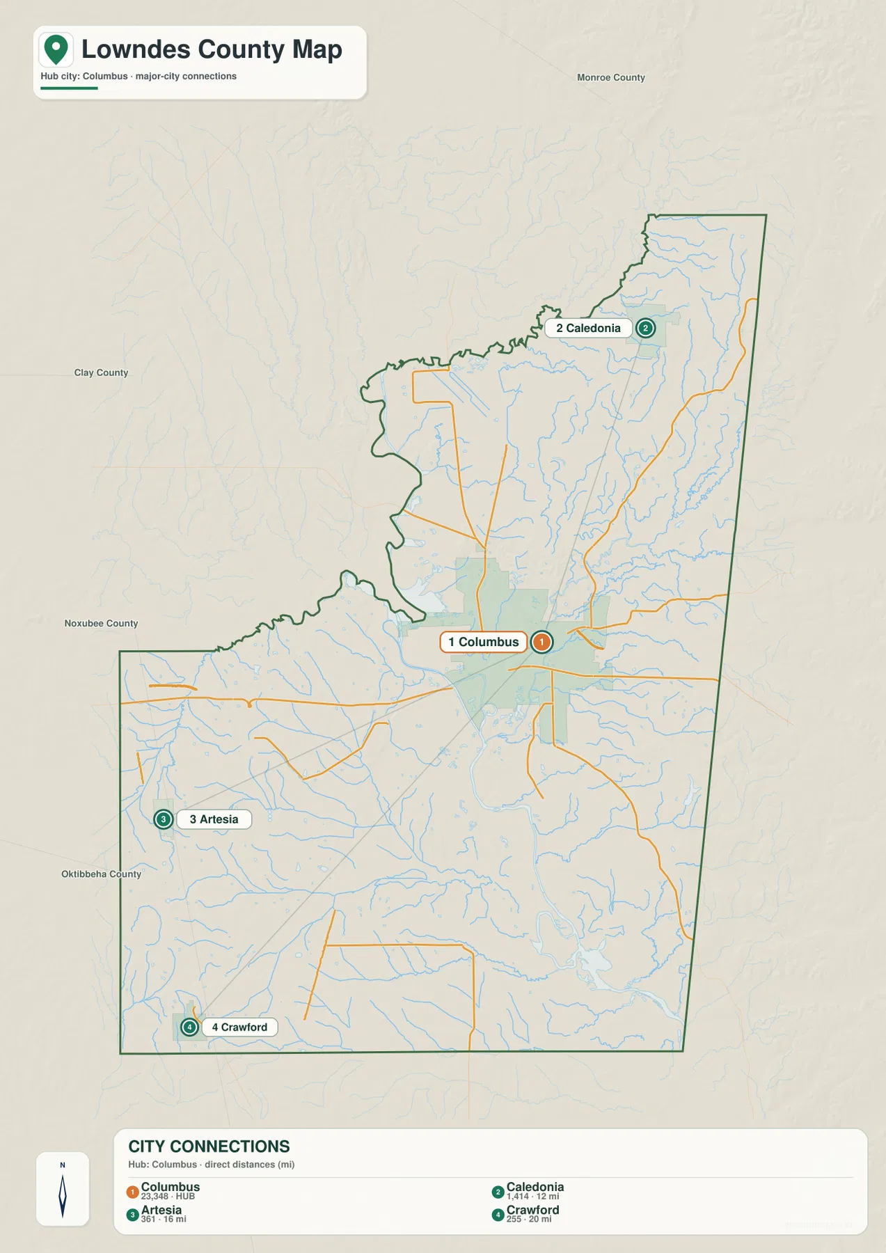 Lowndes County city map showing Columbus as the hub with Caledonia, Artesia, Crawford, and direct-distance labels