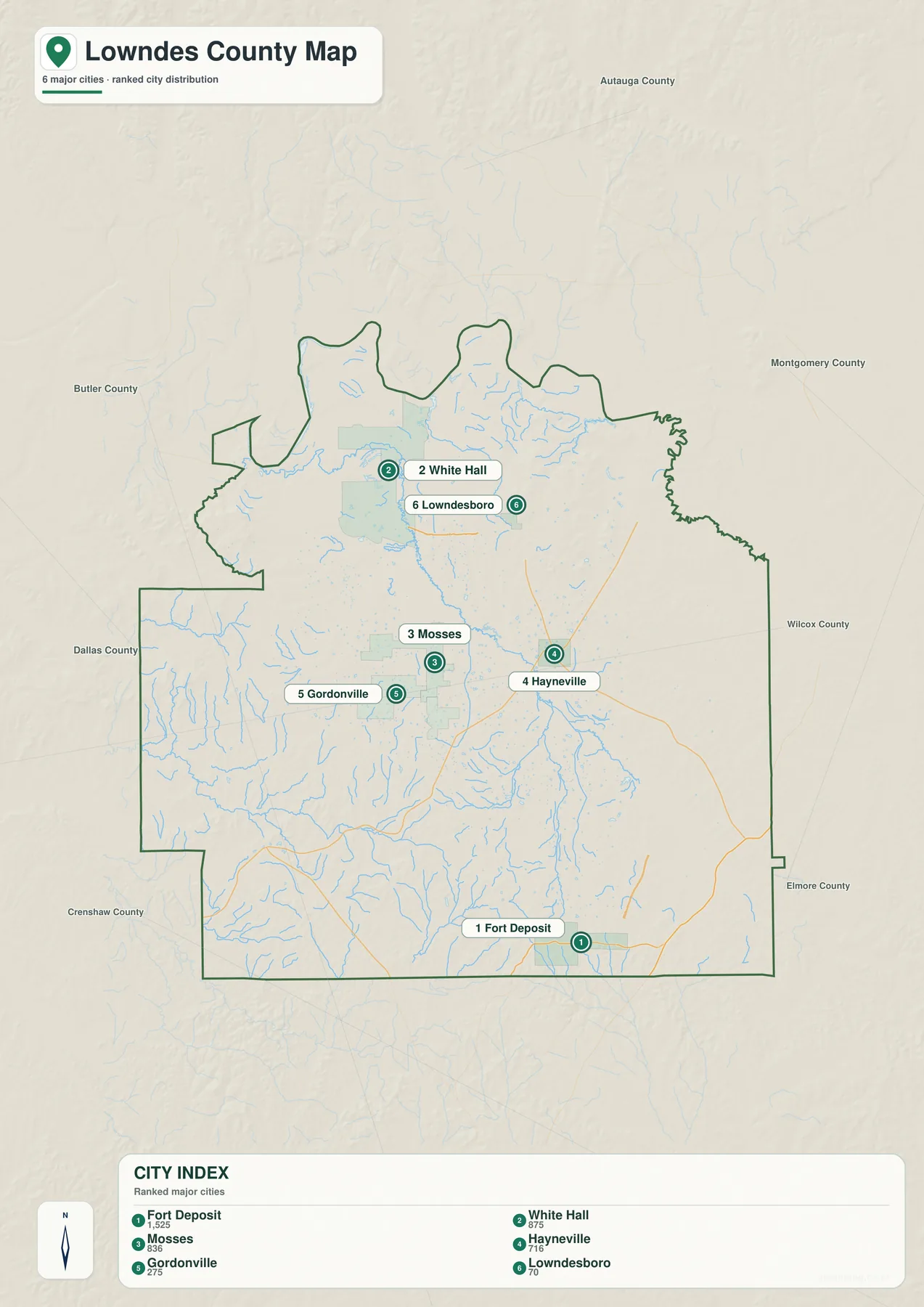 Fort Deposit, White Hall, Mosses, Hayneville, Gordonville, Lowndesboro를 표시한 Lowndes County 도시 지도