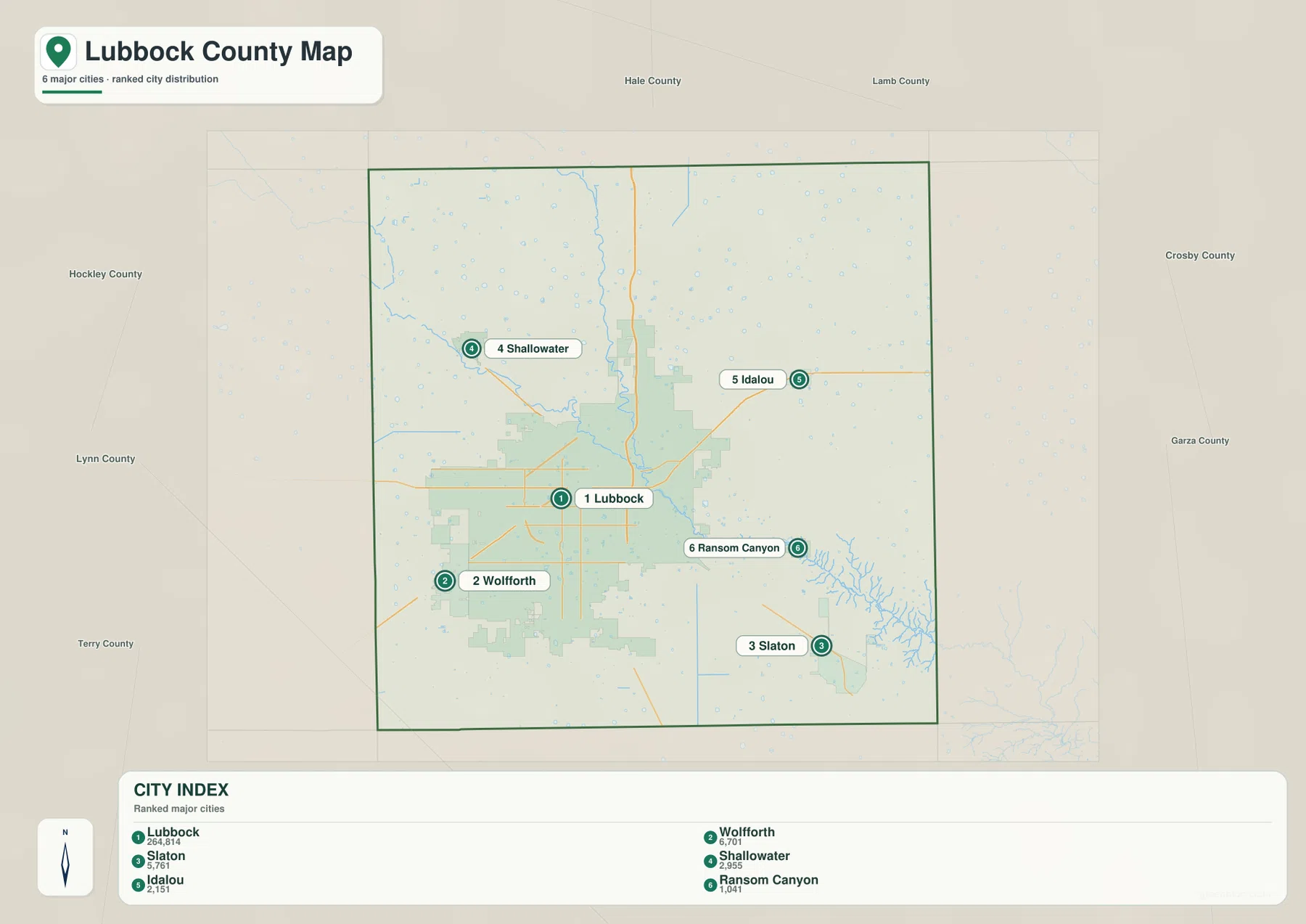 Lubbock, Wolfforth, Slaton, Shallowater, Idalou, Ransom Canyon 순위를 표시한 러벅 카운티 도시 지도