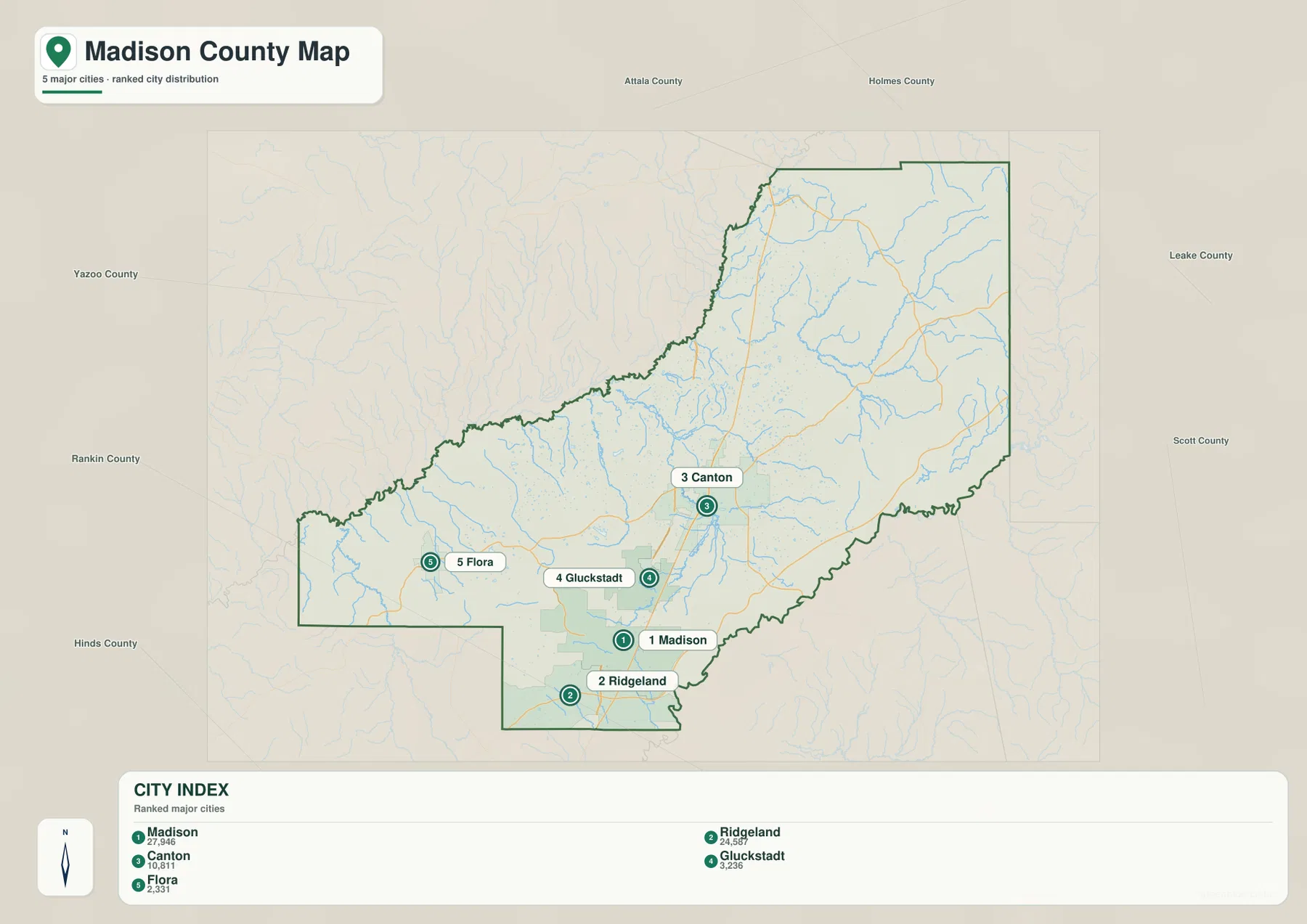 Madison County city map showing Madison, Ridgeland, Canton, Gluckstadt, Flora, and surrounding Mississippi counties