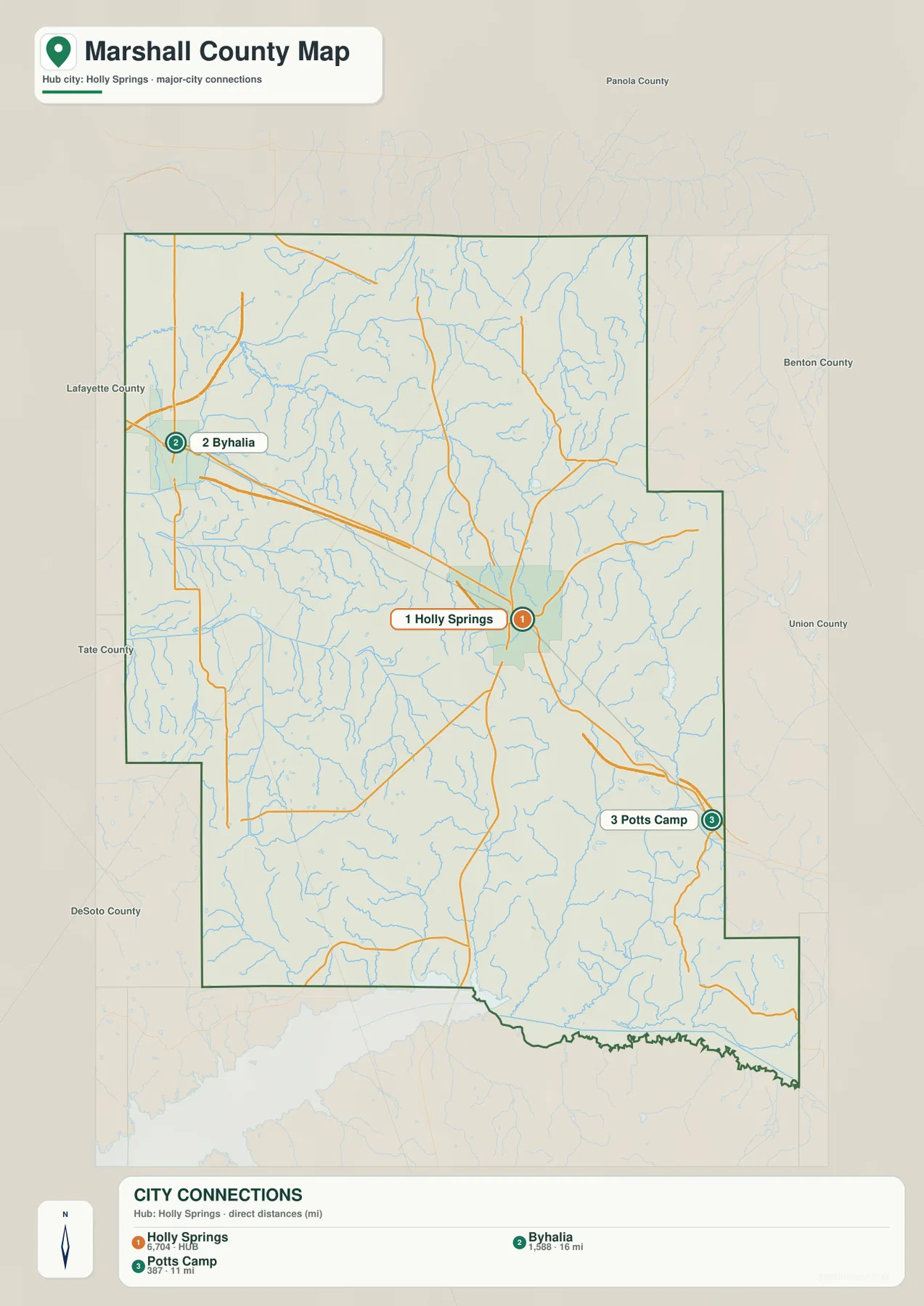 Marshall County city map showing straight-line distances from Holly Springs to Byhalia and Potts Camp