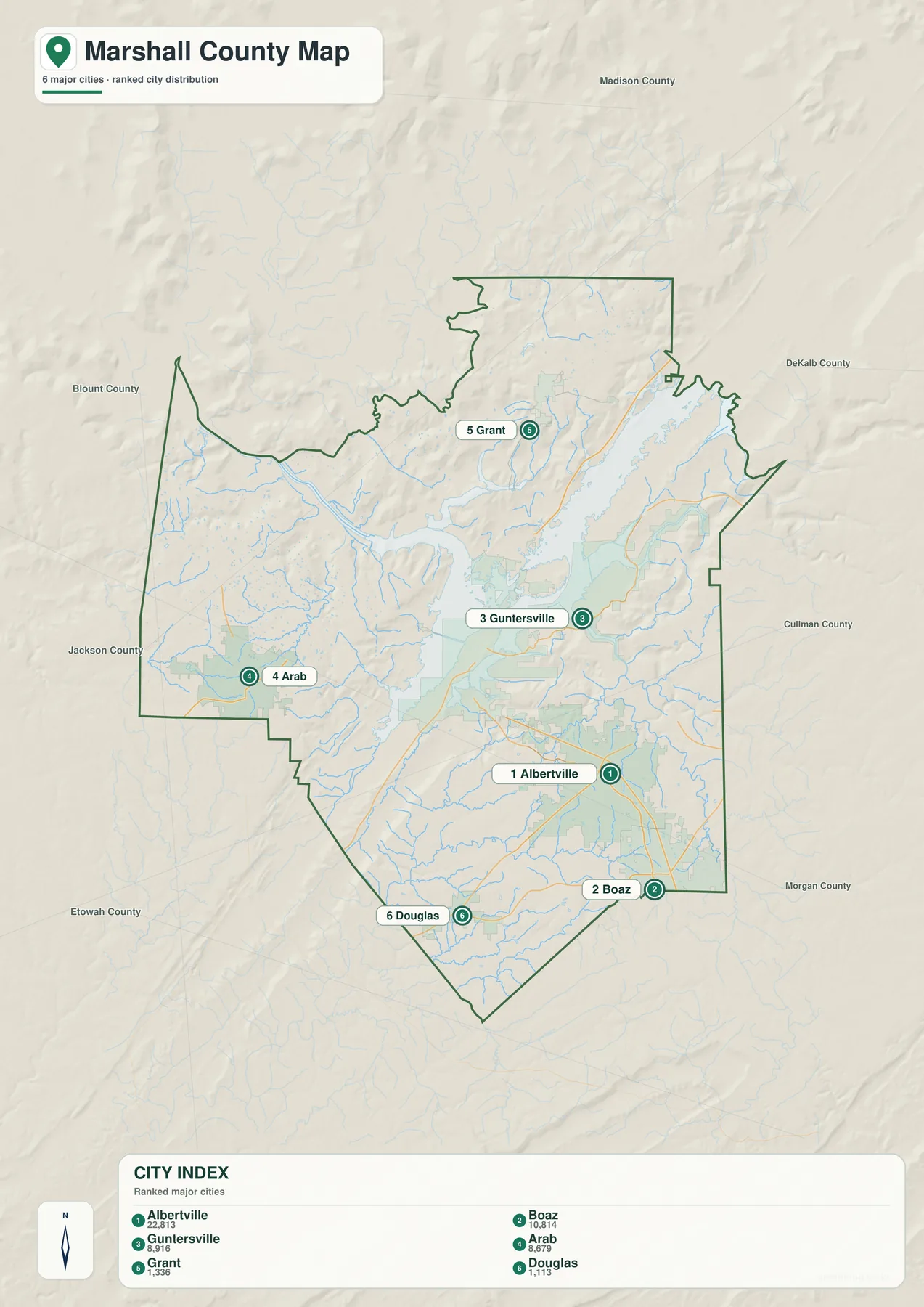 Marshall County 도시 지도에서 Albertville, Boaz, Guntersville, Arab, Grant, Douglas의 위치와 순위를 표시한 지도