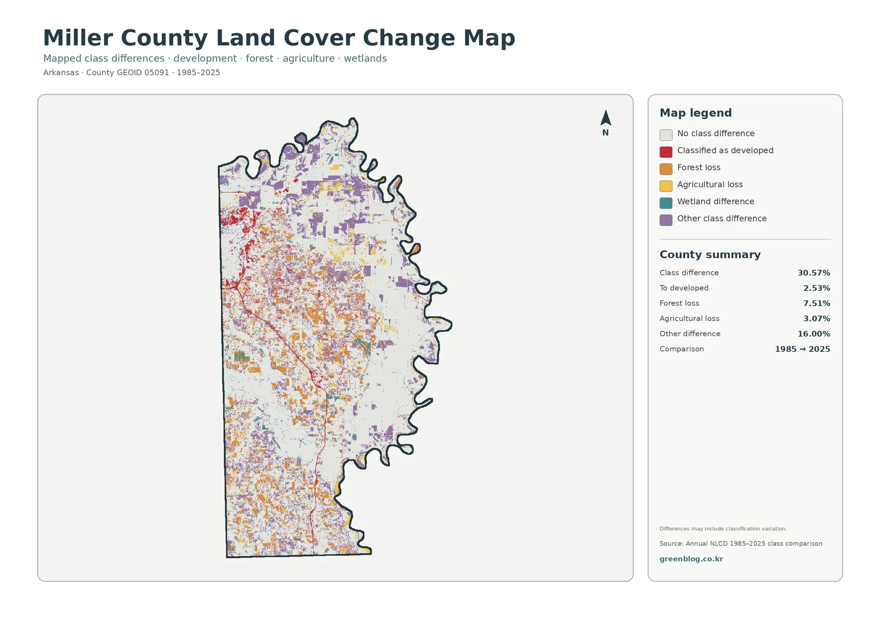 Miller County land cover change map