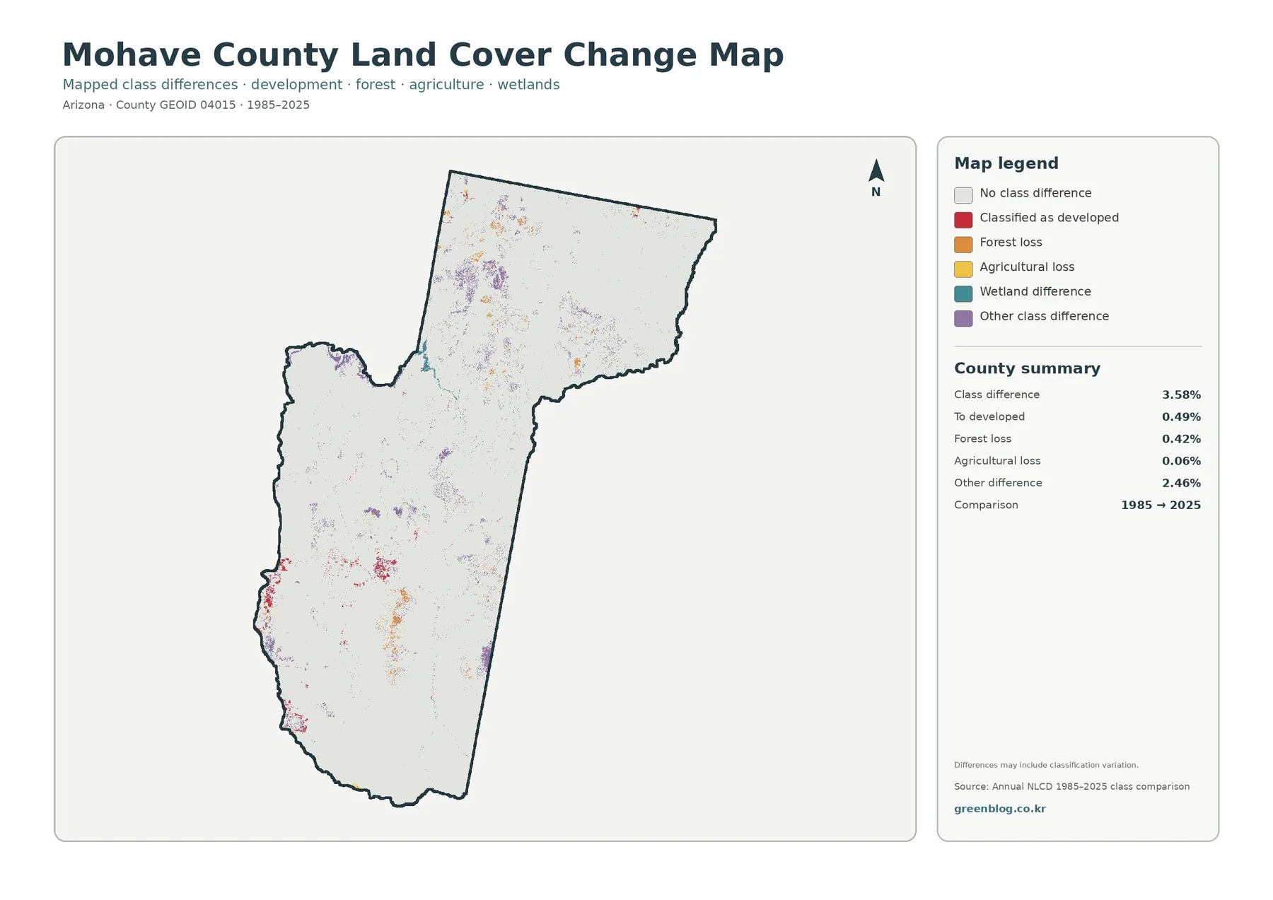 Mohave County 토지 피복 변화 지도