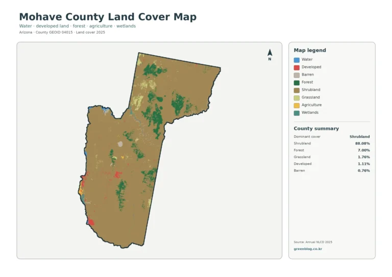애리조나주 모하비 카운티 토지 피복 지도(Mohave County) – 88.08% 관목지와 콜로라도강 주변 개발 분포