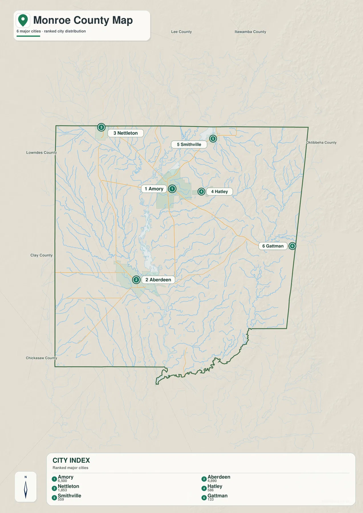 먼로 카운티 도시 지도에 Amory, Aberdeen, Nettleton, Hatley, Smithville, Gattman을 번호로 표시한 모습