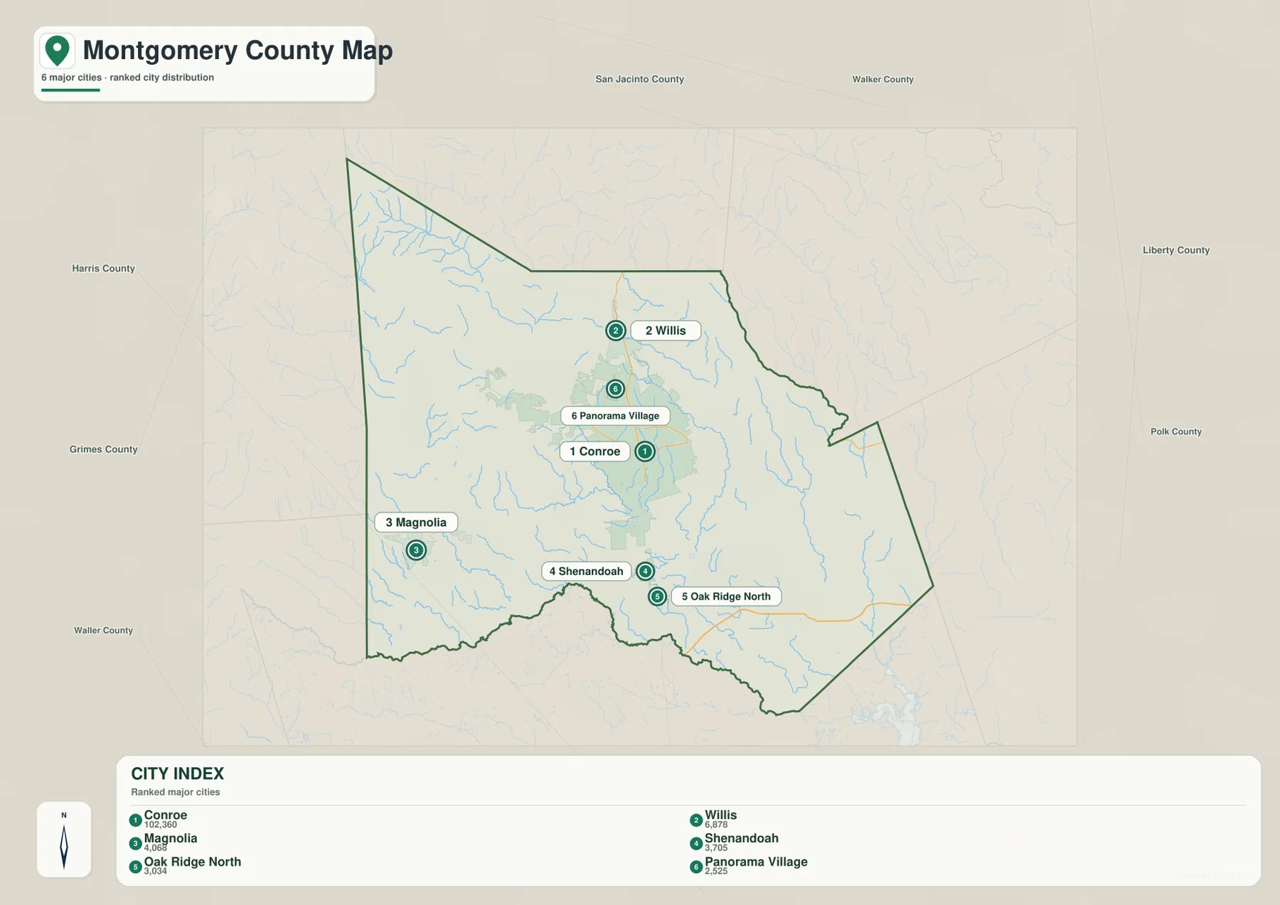 Montgomery County city map ranking Conroe, Willis, Magnolia, Shenandoah, Oak Ridge North, and Panorama Village