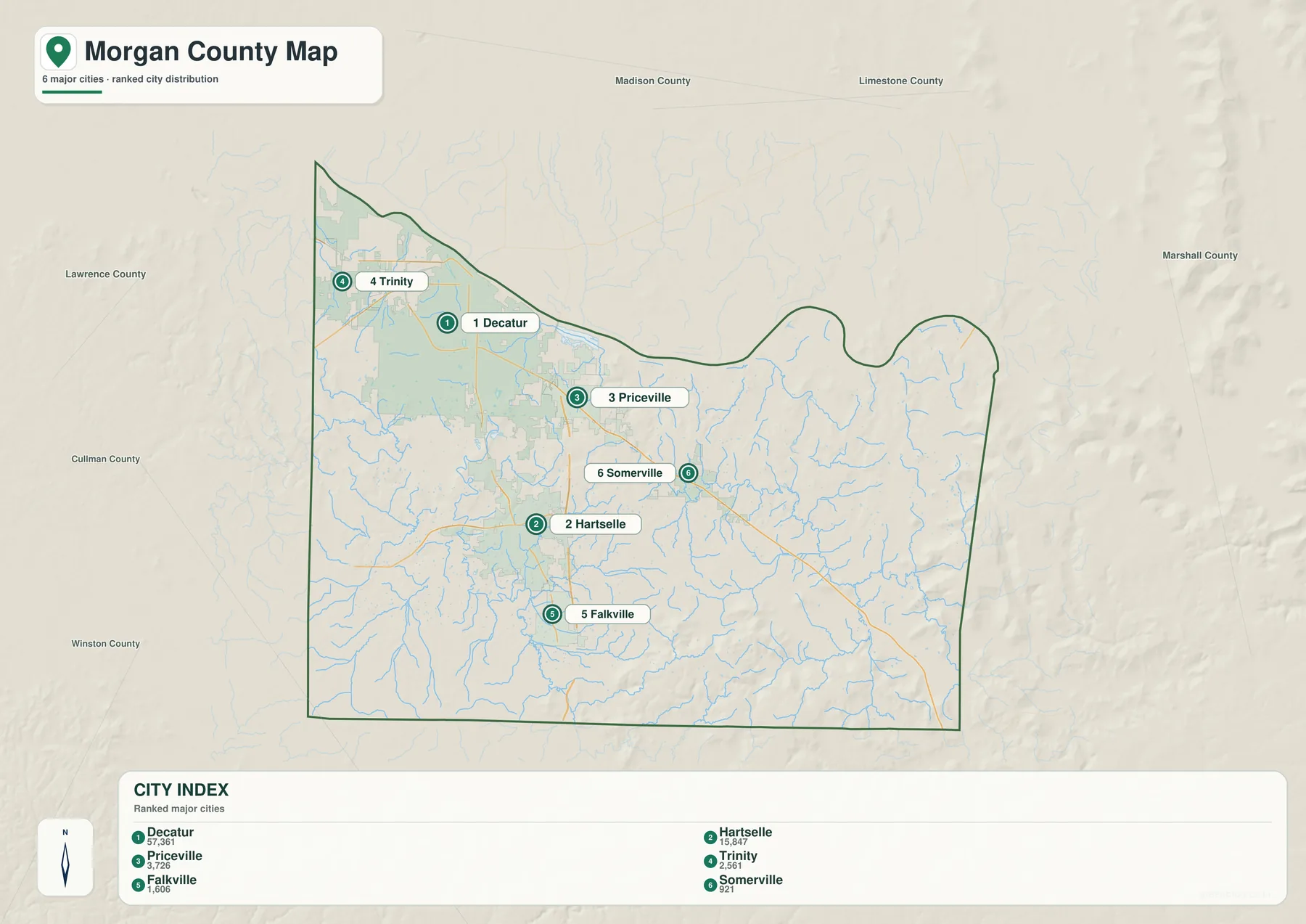 Morgan County의 Decatur, Hartselle, Priceville, Trinity, Falkville, Somerville 6개 주요 도시를 순위로 표시한 지도