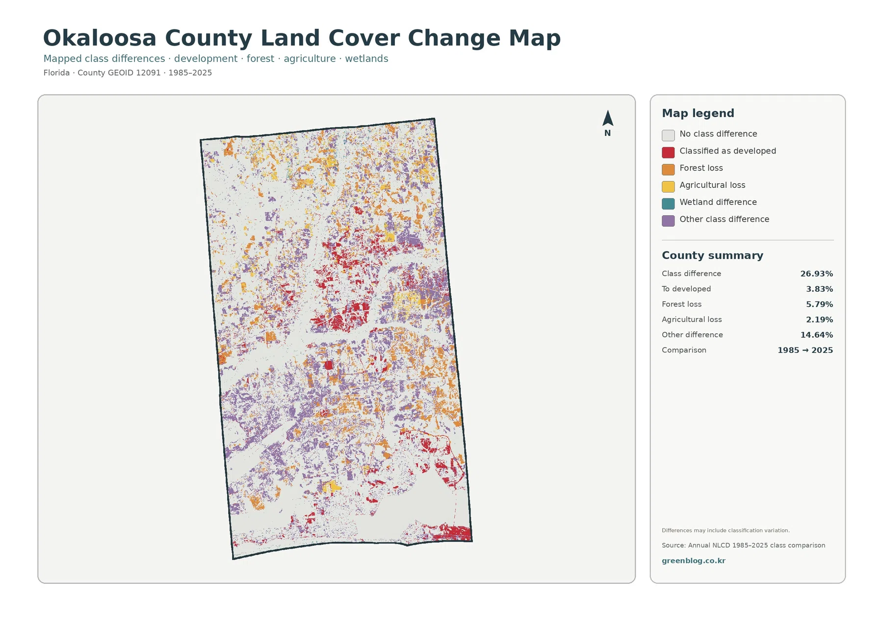 Okaloosa County land cover change map