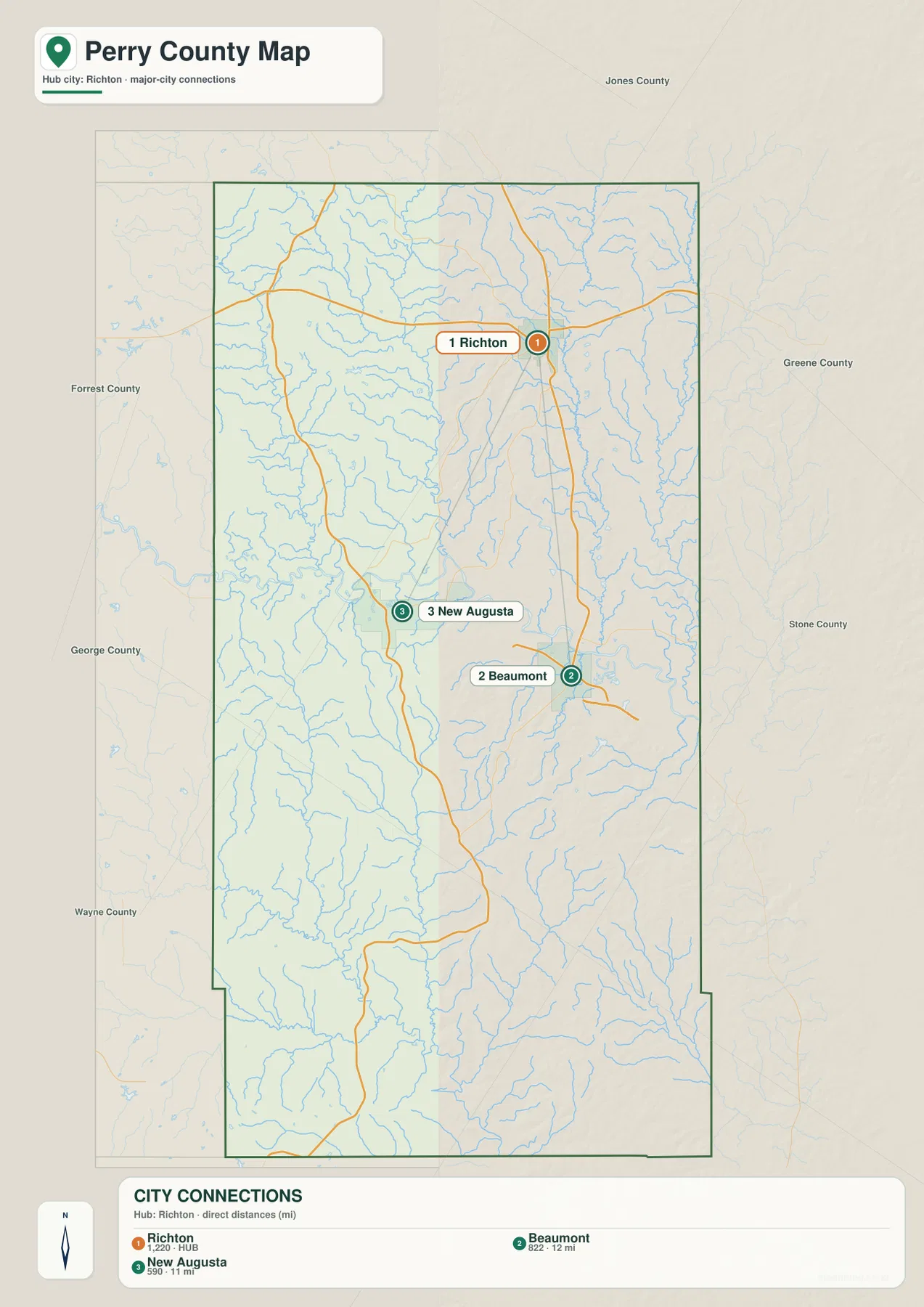 Perry County city connections map with Richton, New Augusta and Beaumont
