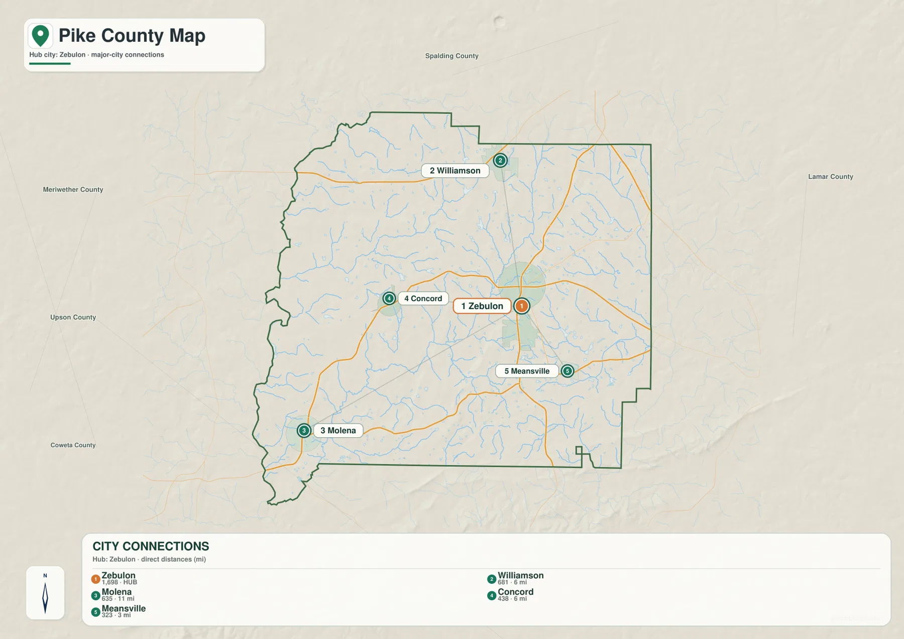 Pike County city connections map showing direct distances from Zebulon to Williamson, Concord, Meansville, and Molena