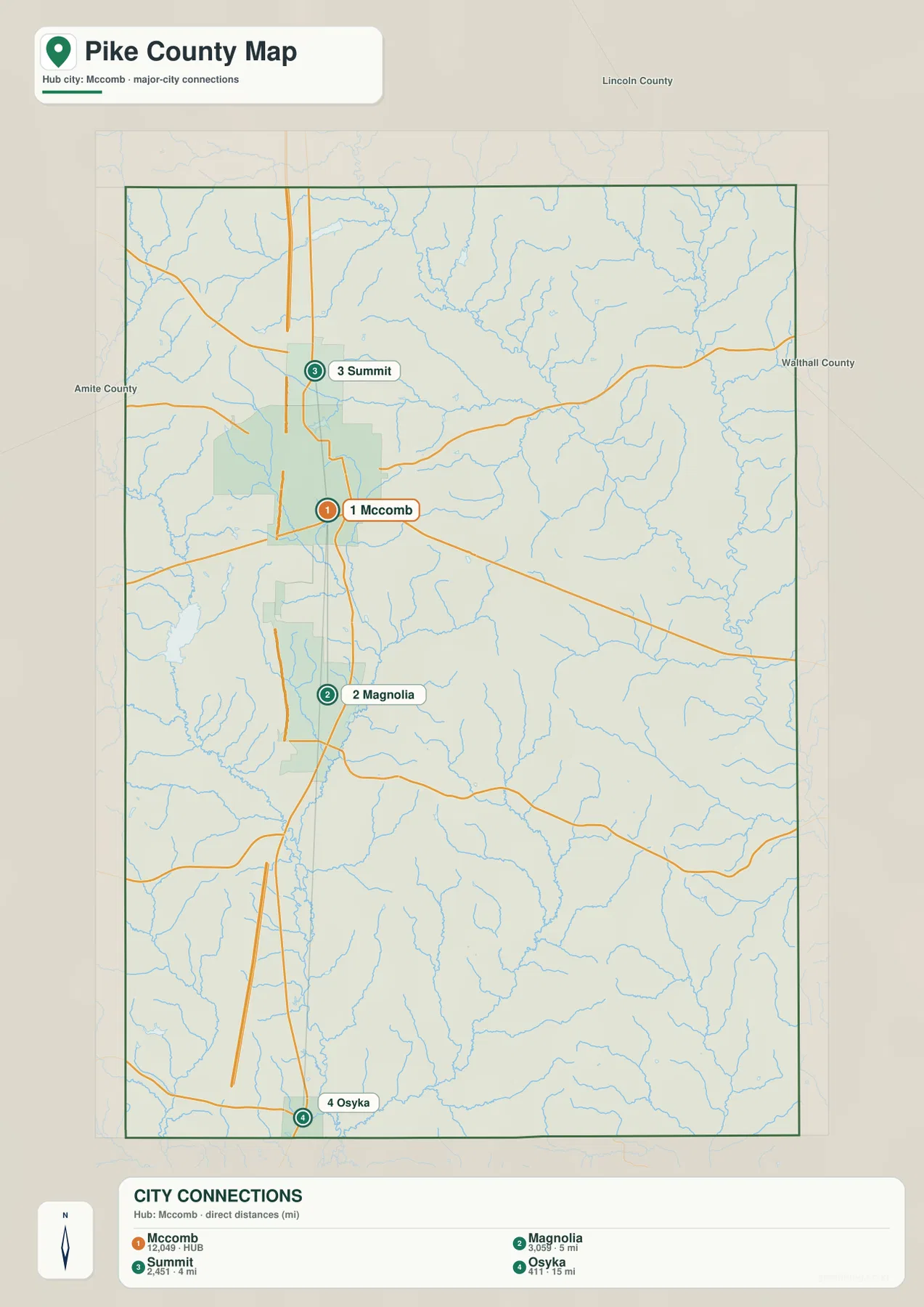 Pike County city map with McComb as the hub and direct distances to Summit, Magnolia, and Osyka