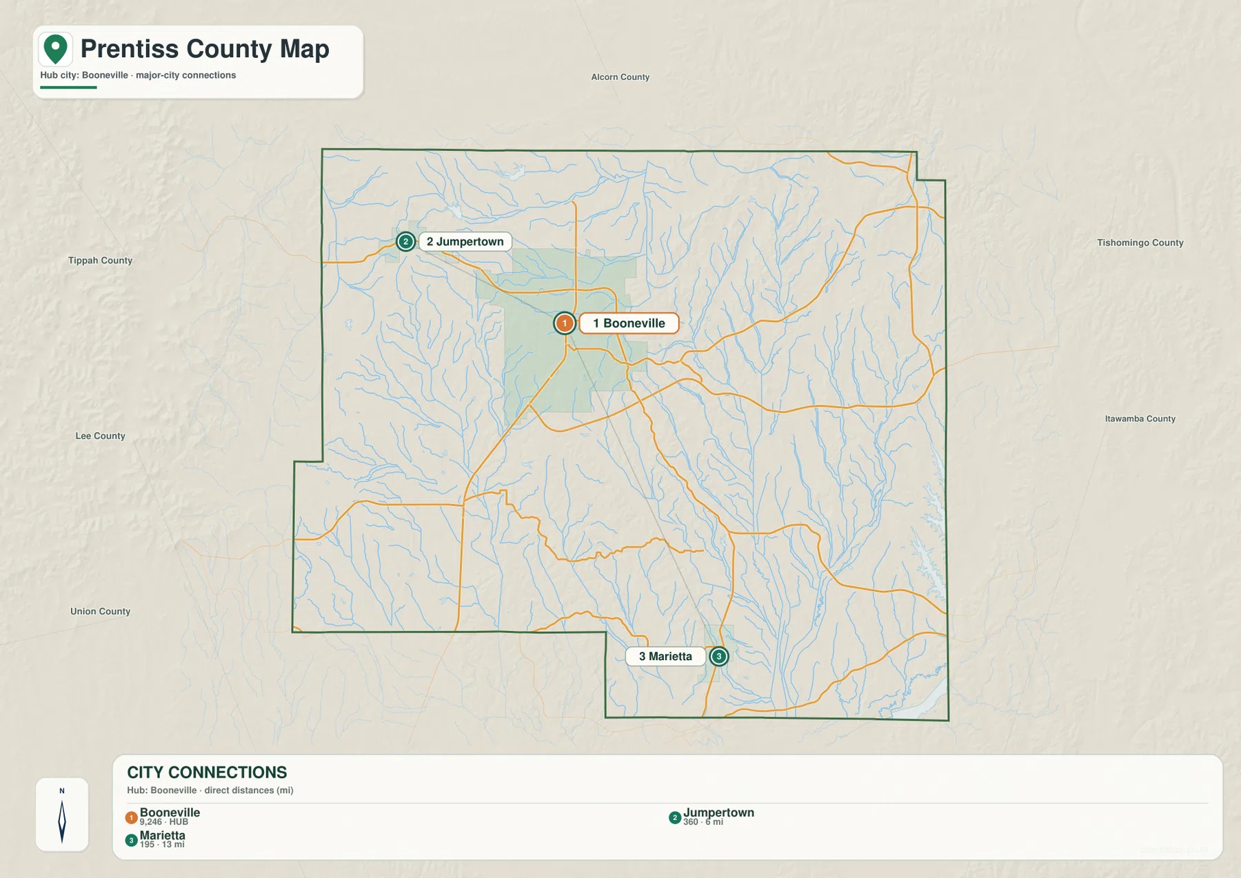 Prentiss County city connections map with Booneville, Jumpertown, and Marietta straight-line distances