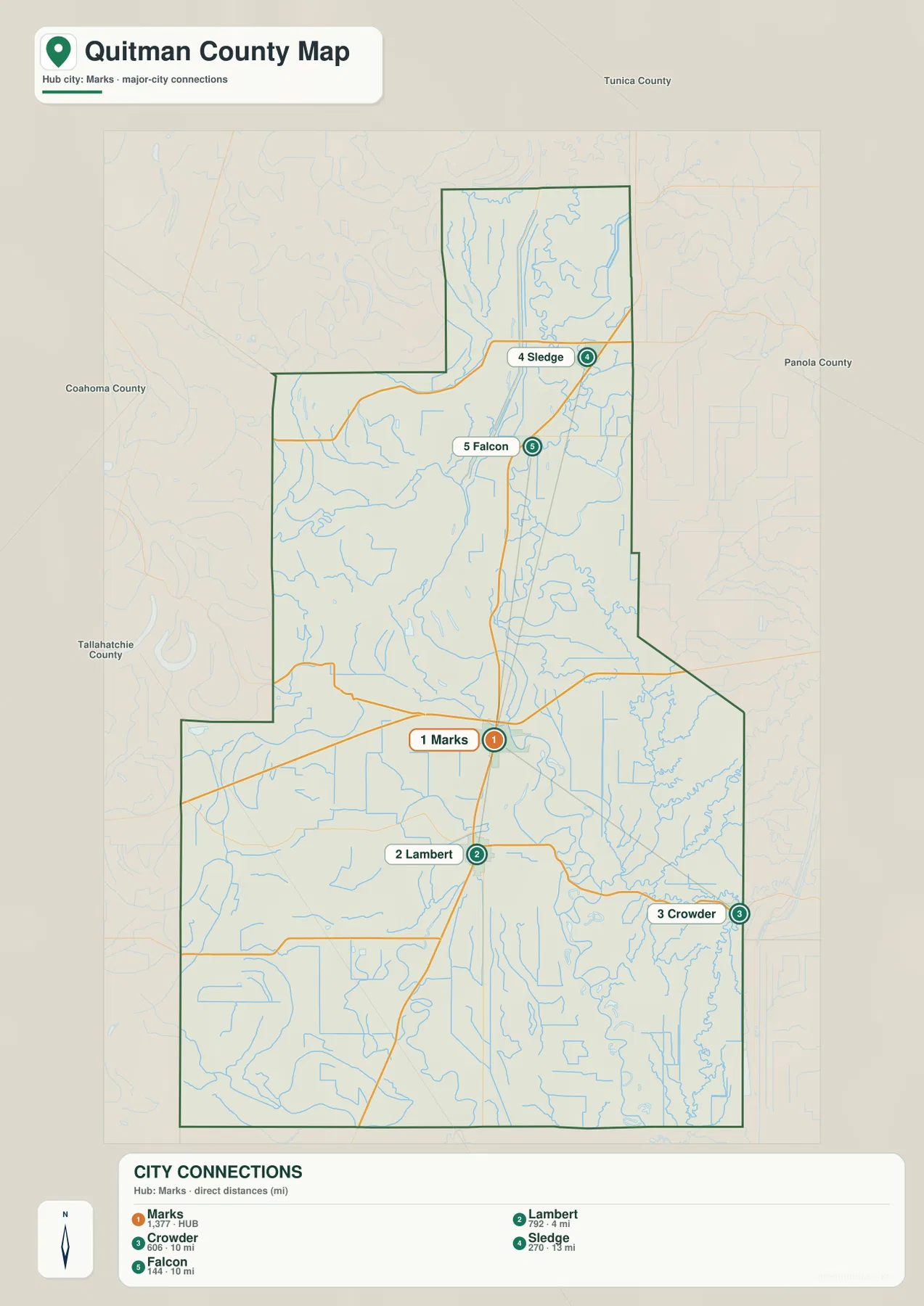 Quitman County city connections map with Marks, Lambert, Crowder, Sledge, and Falcon straight-line distances