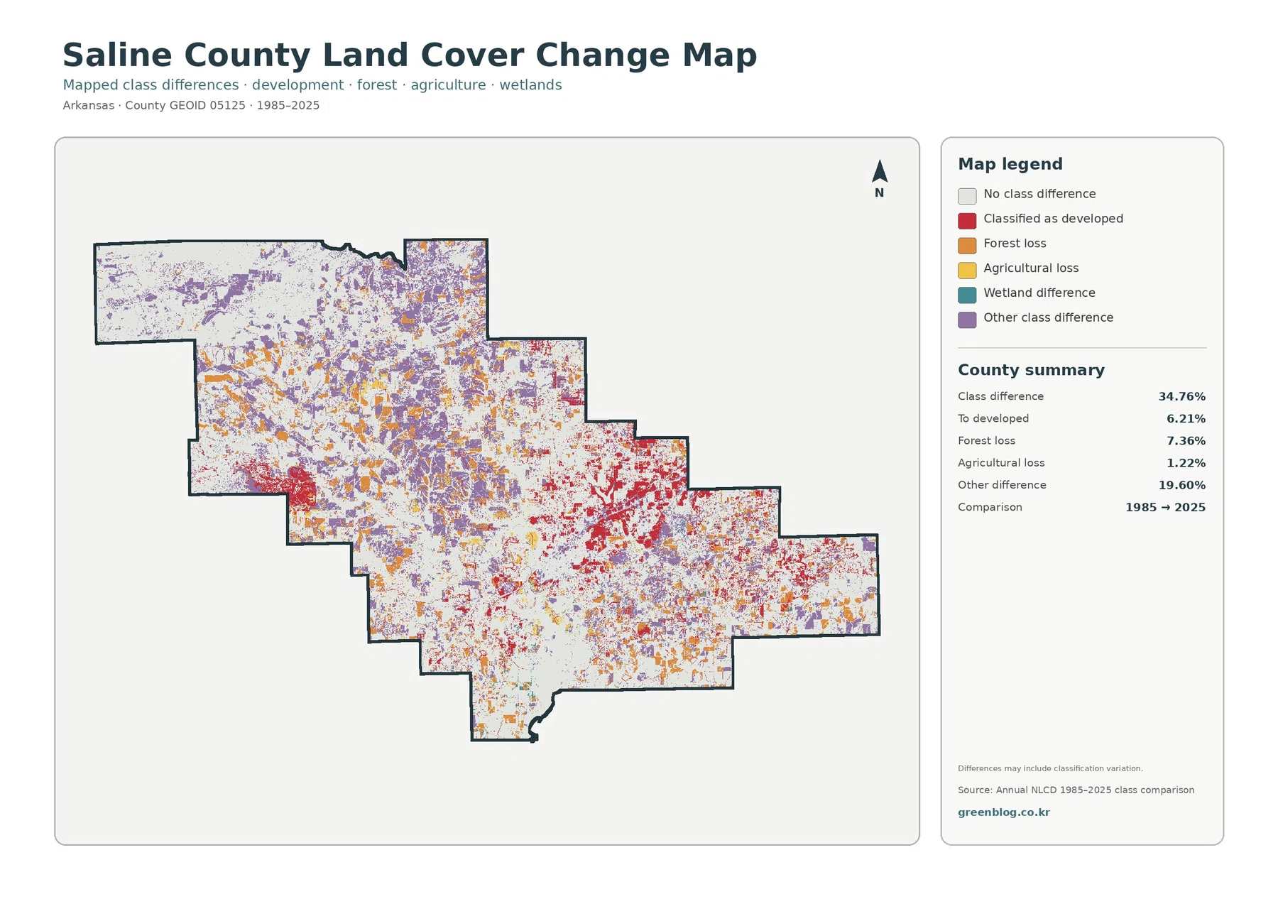 Saline County 토지 피복 변화 지도