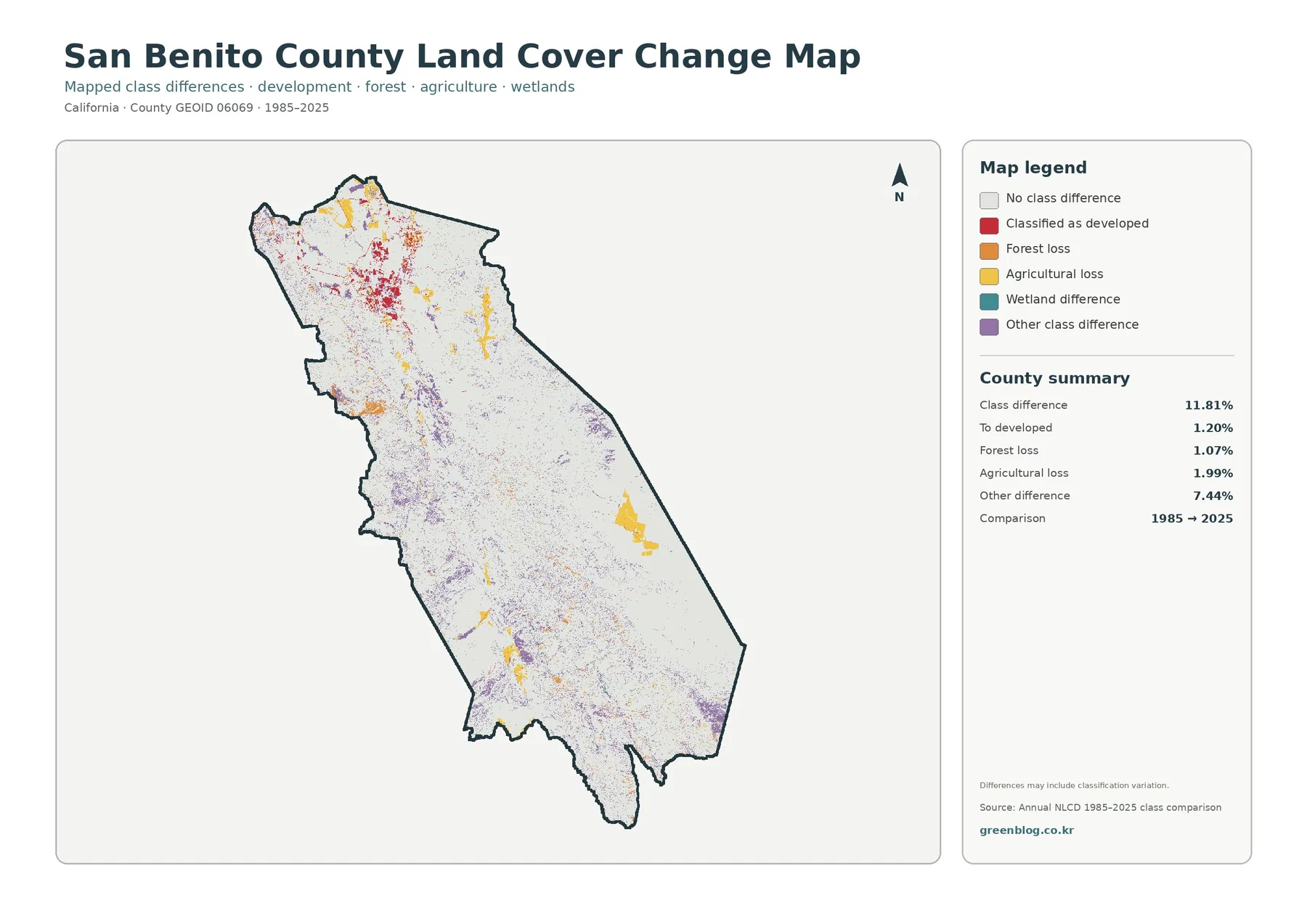 San Benito County 토지 피복 변화 지도