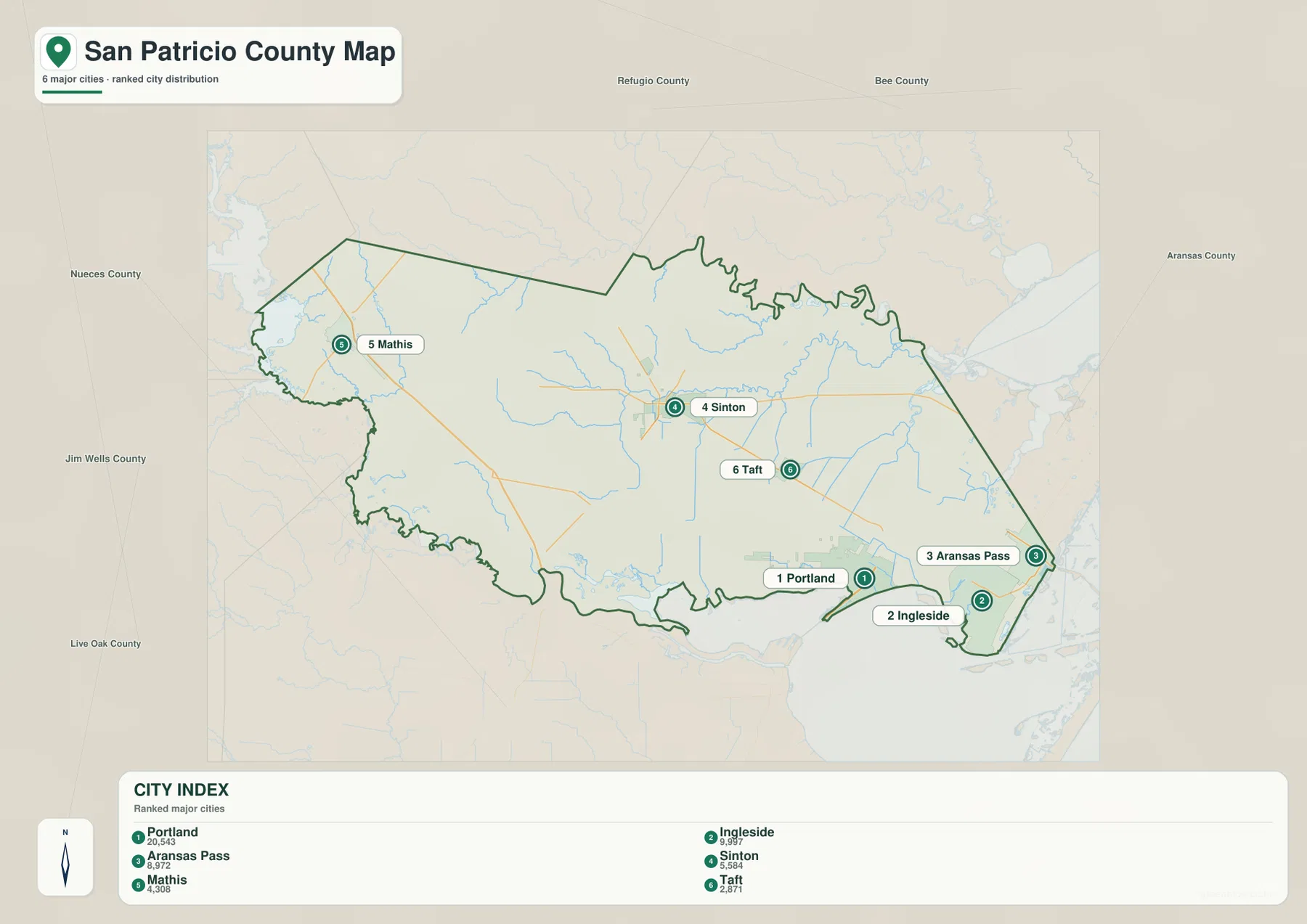 San Patricio County city map showing ranked locations for Portland, Ingleside, Aransas Pass, Sinton, Mathis, and Taft