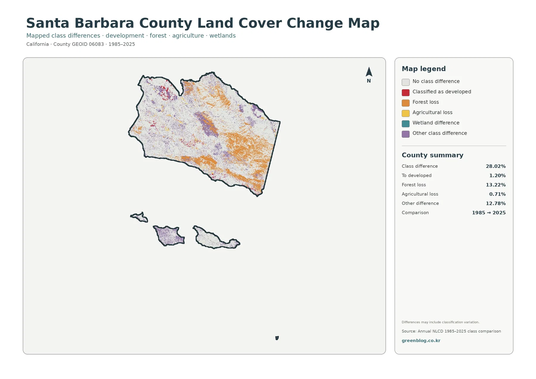 Santa Barbara County 토지 피복 변화 지도