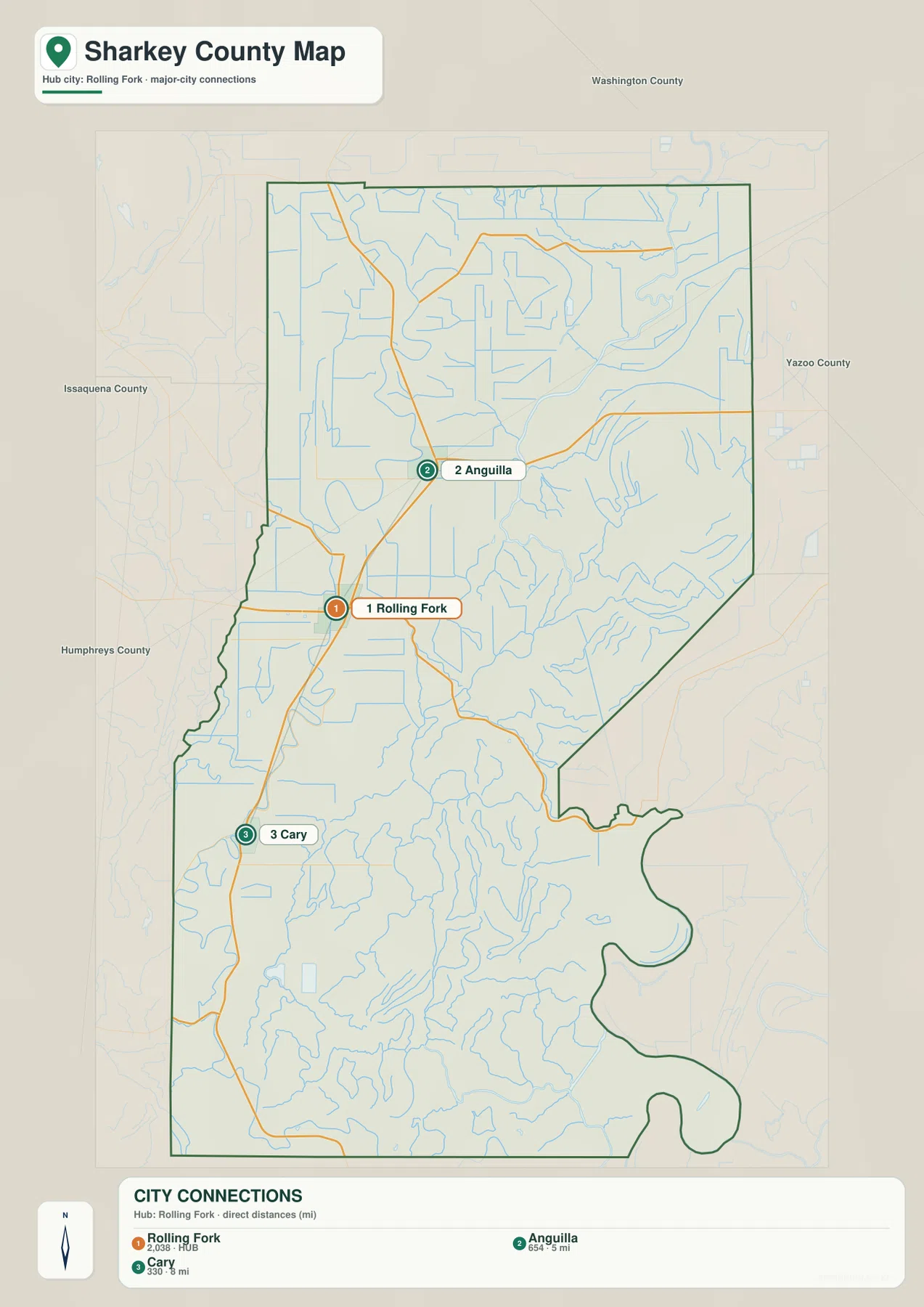 Sharkey County city connections map with Rolling Fork, Anguilla, and Cary straight-line distances