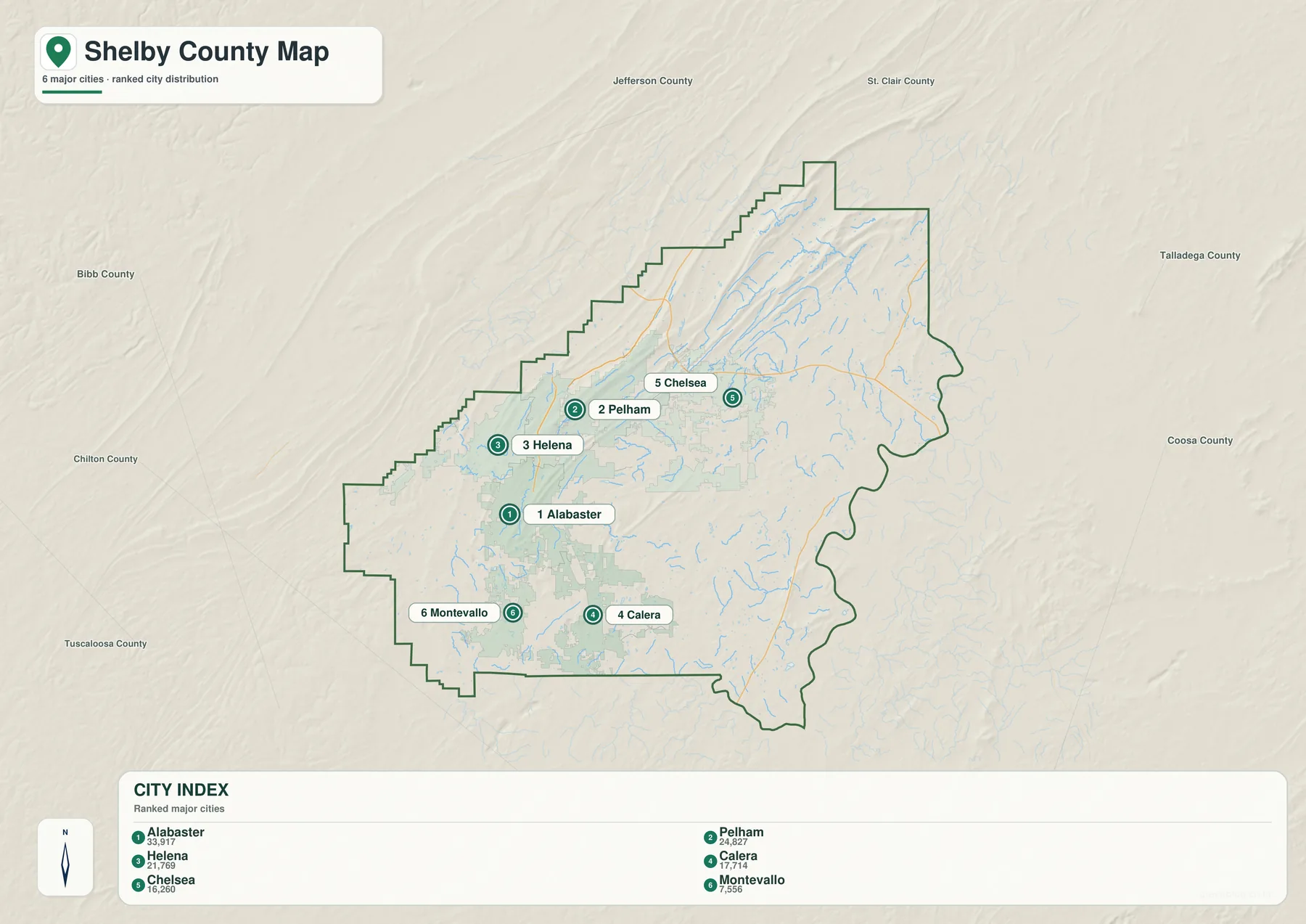 Shelby County의 Alabaster, Pelham, Helena, Calera, Chelsea, Montevallo 6개 주요 도시를 순위로 표시한 지도