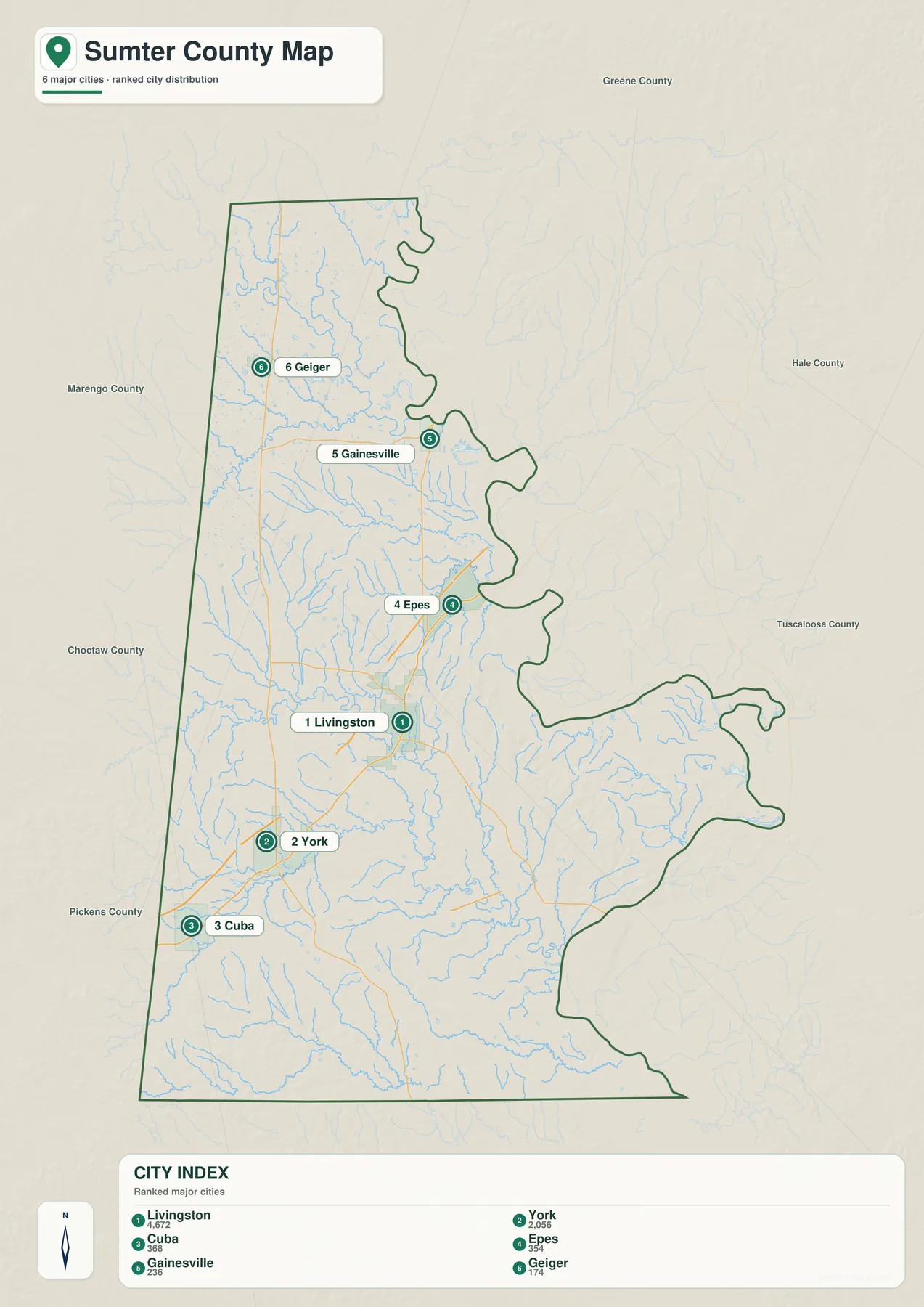 Sumter County의 Livingston, York, Cuba, Epes, Gainesville, Geiger 6개 주요 지역을 순위로 표시한 지도