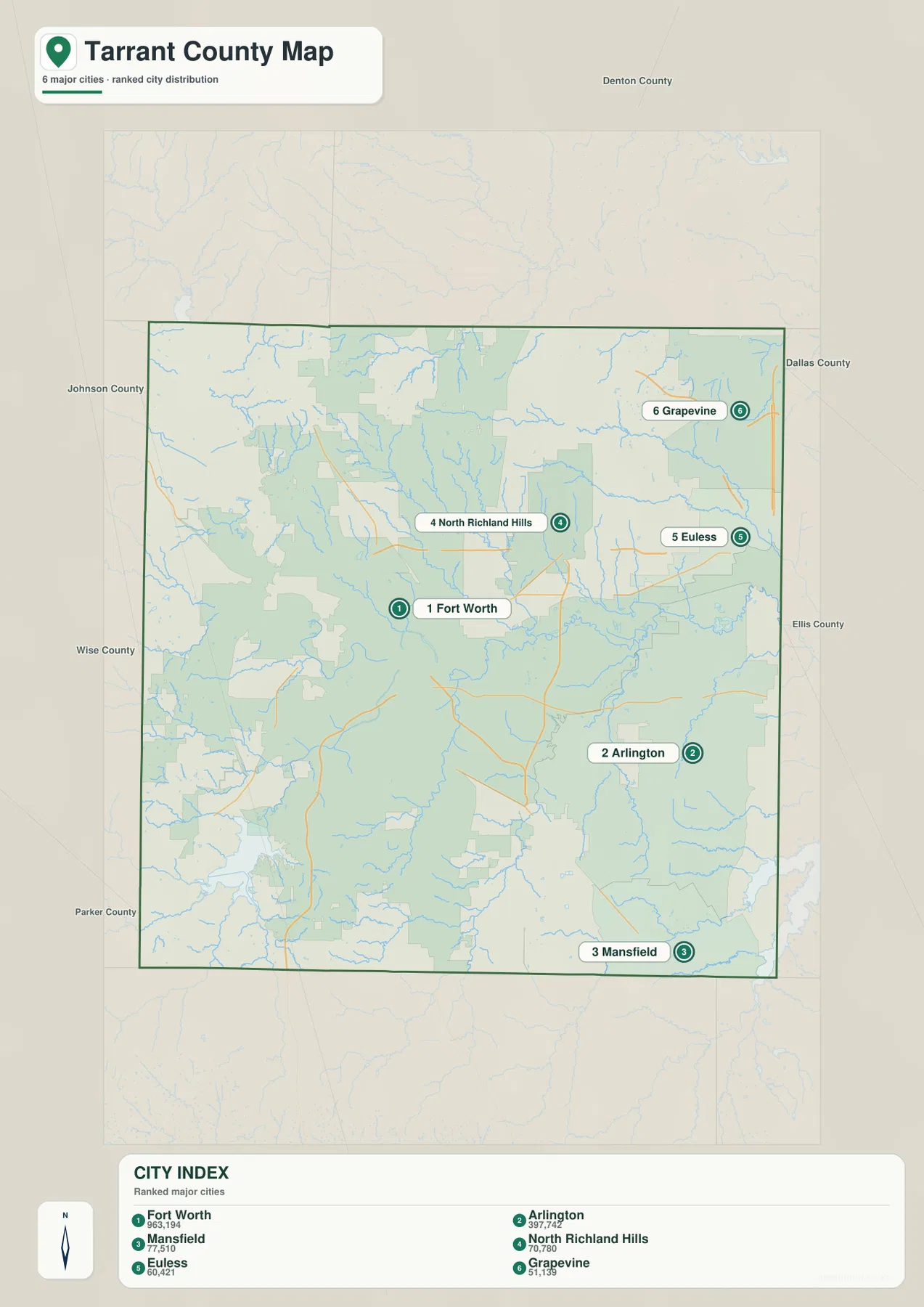 Tarrant County 도시 지도에 표시된 Fort Worth, Arlington, Mansfield, North Richland Hills, Euless, Grapevine