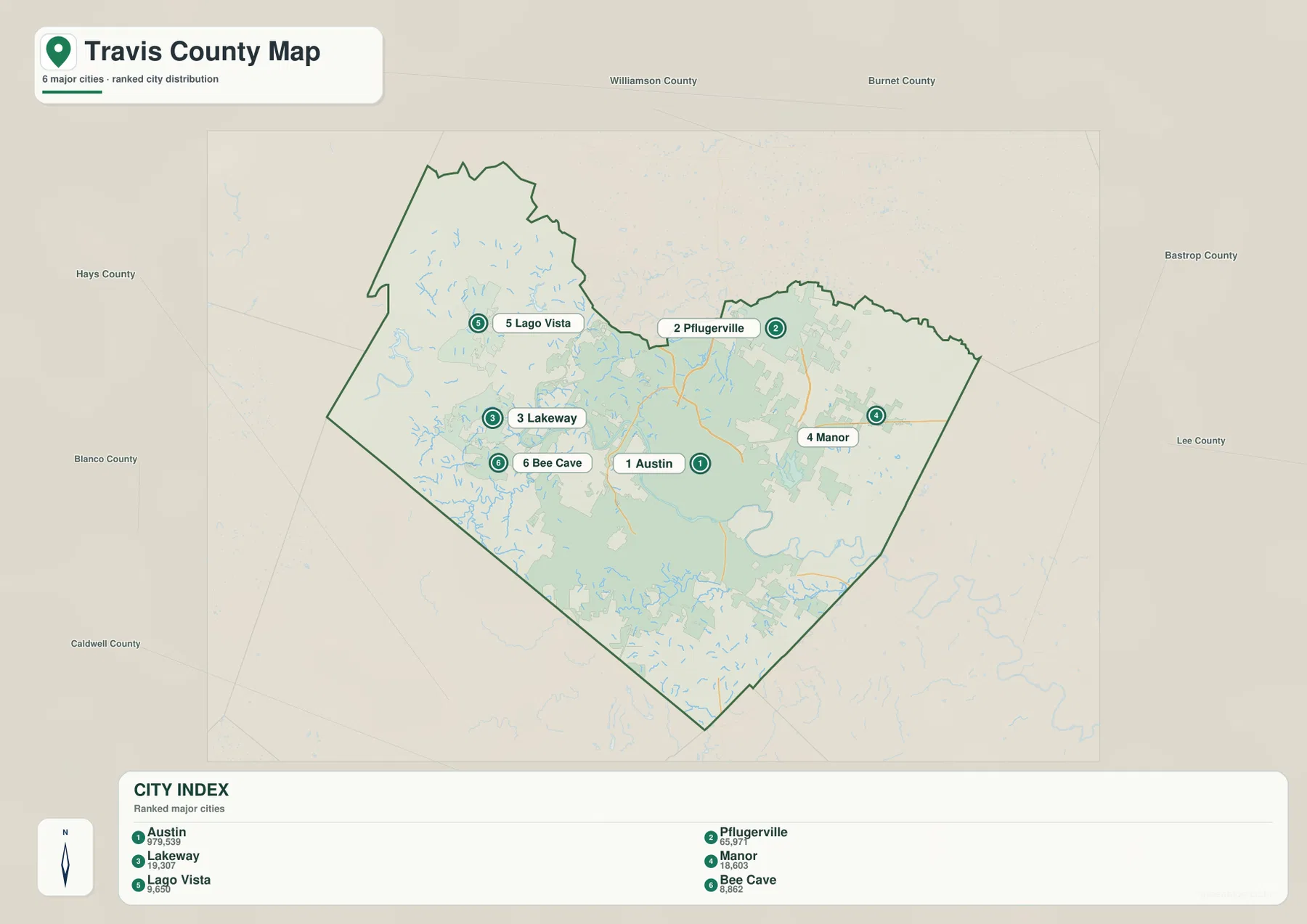 Travis County city map showing Austin, Pflugerville, Lakeway, Manor, Lago Vista, and Bee Cave