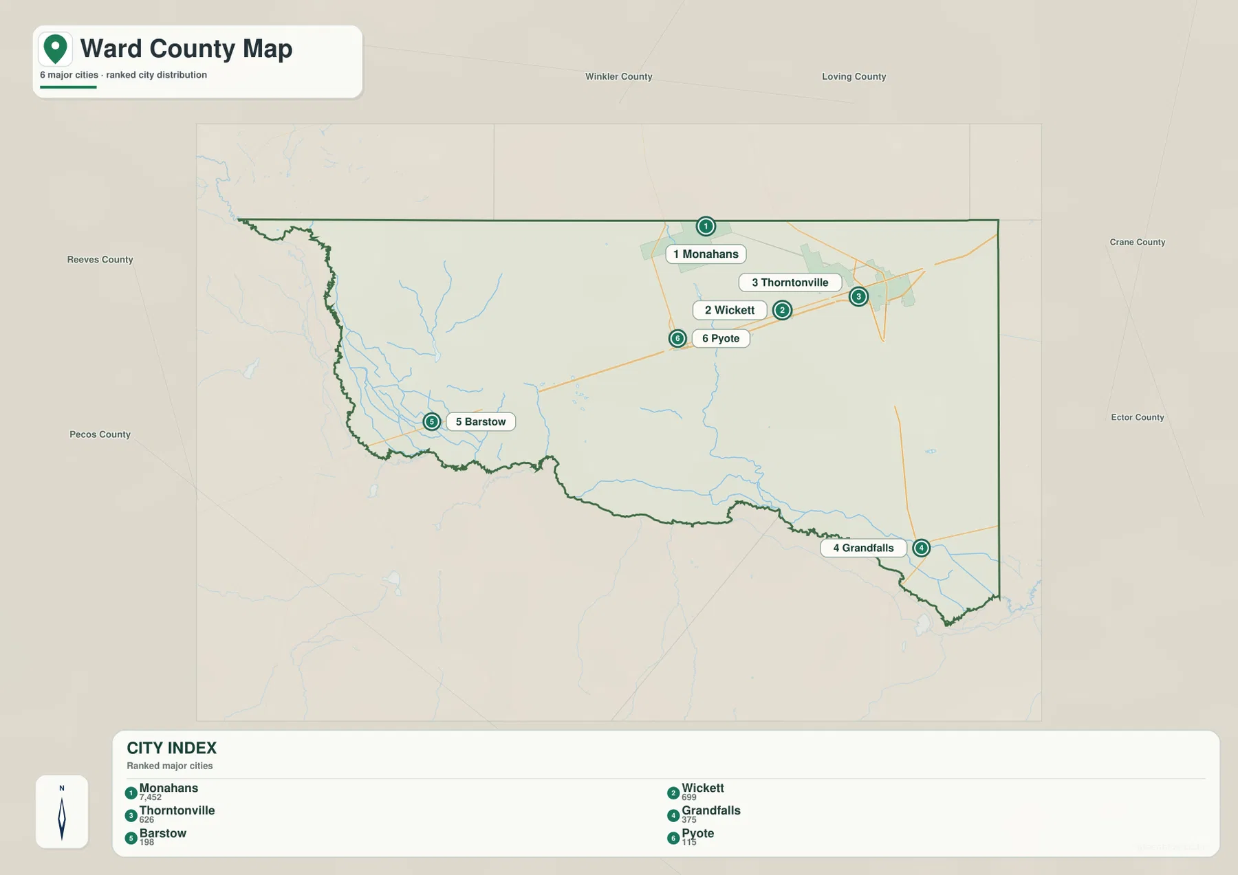 Ward County ranked city map showing Monahans, Wickett, Thorntonville, Grandfalls, Barstow, and Pyote