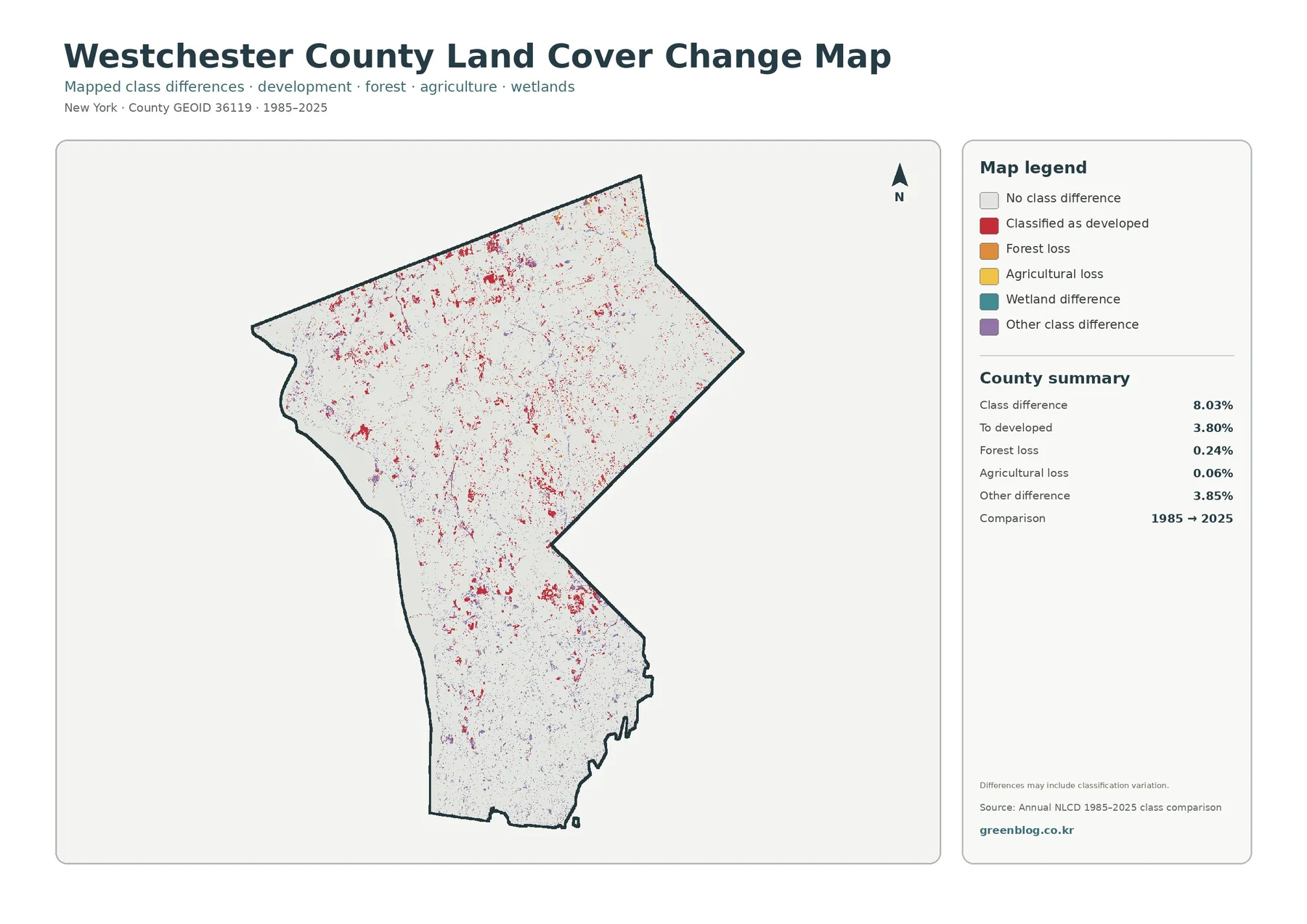 Westchester County 토지 피복 변화 지도