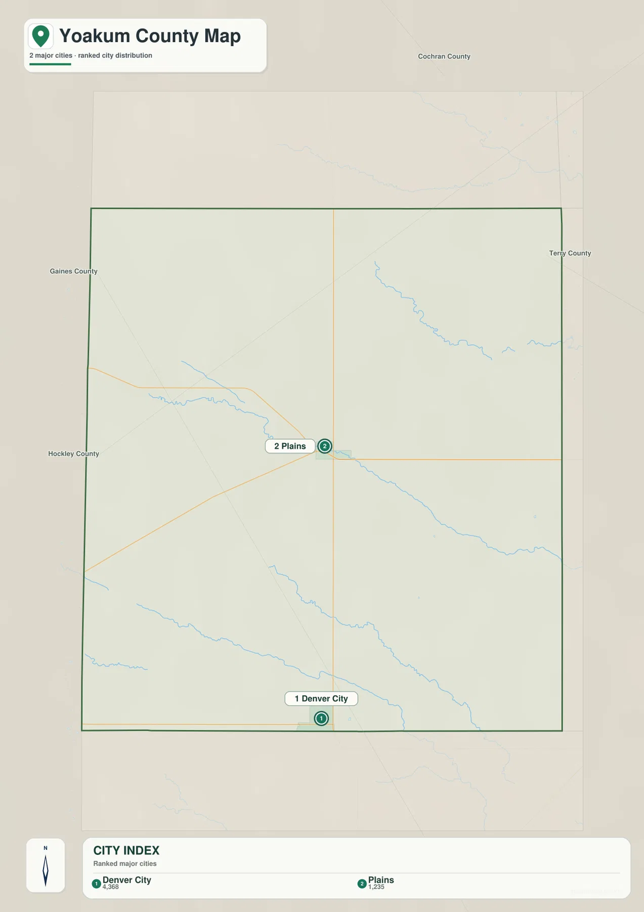 Yoakum County 도시 지도에 표시된 Denver City와 Plains