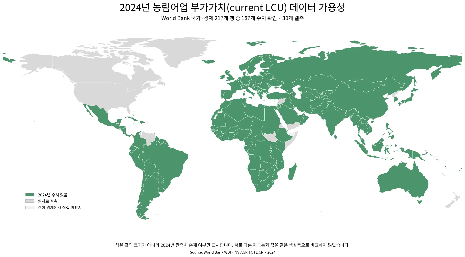 2024년 농림어업 부가가치를 자국통화로 볼 때, 국가 간 비교에 왜 주의해야 할까?