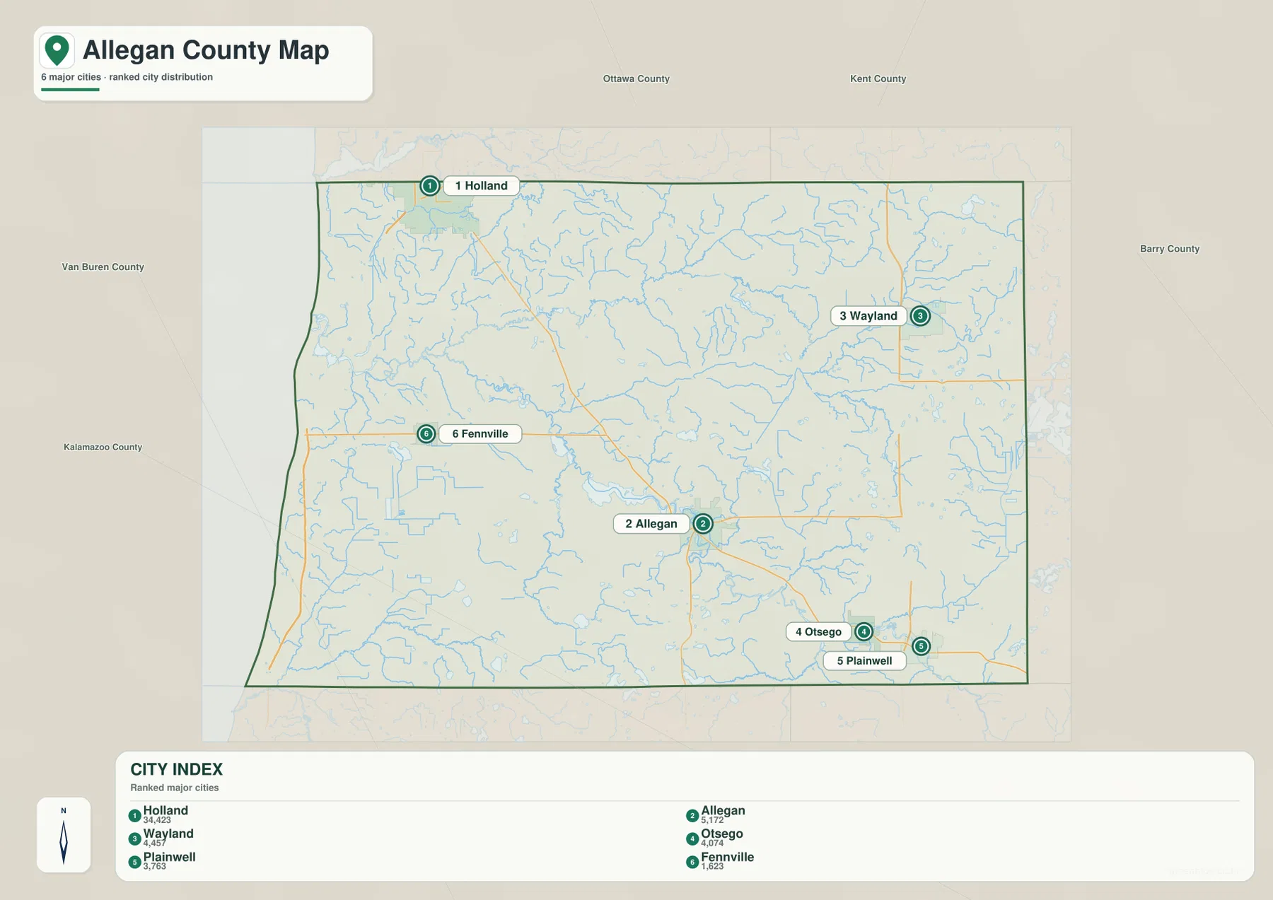 Allegan County Michigan city distribution map with Holland, Allegan, Wayland, Otsego, Plainwell and Fennville