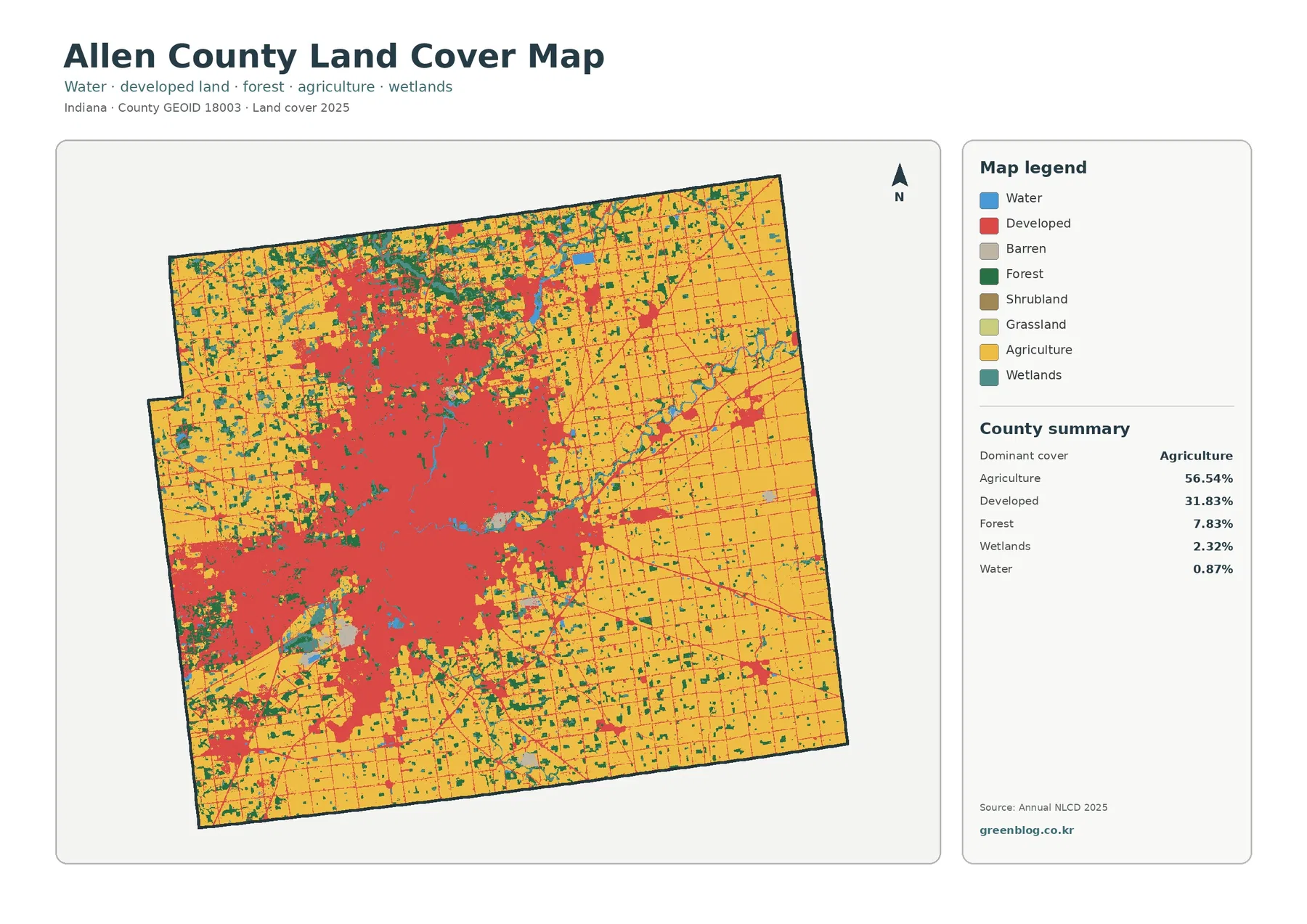 Allen County land cover map