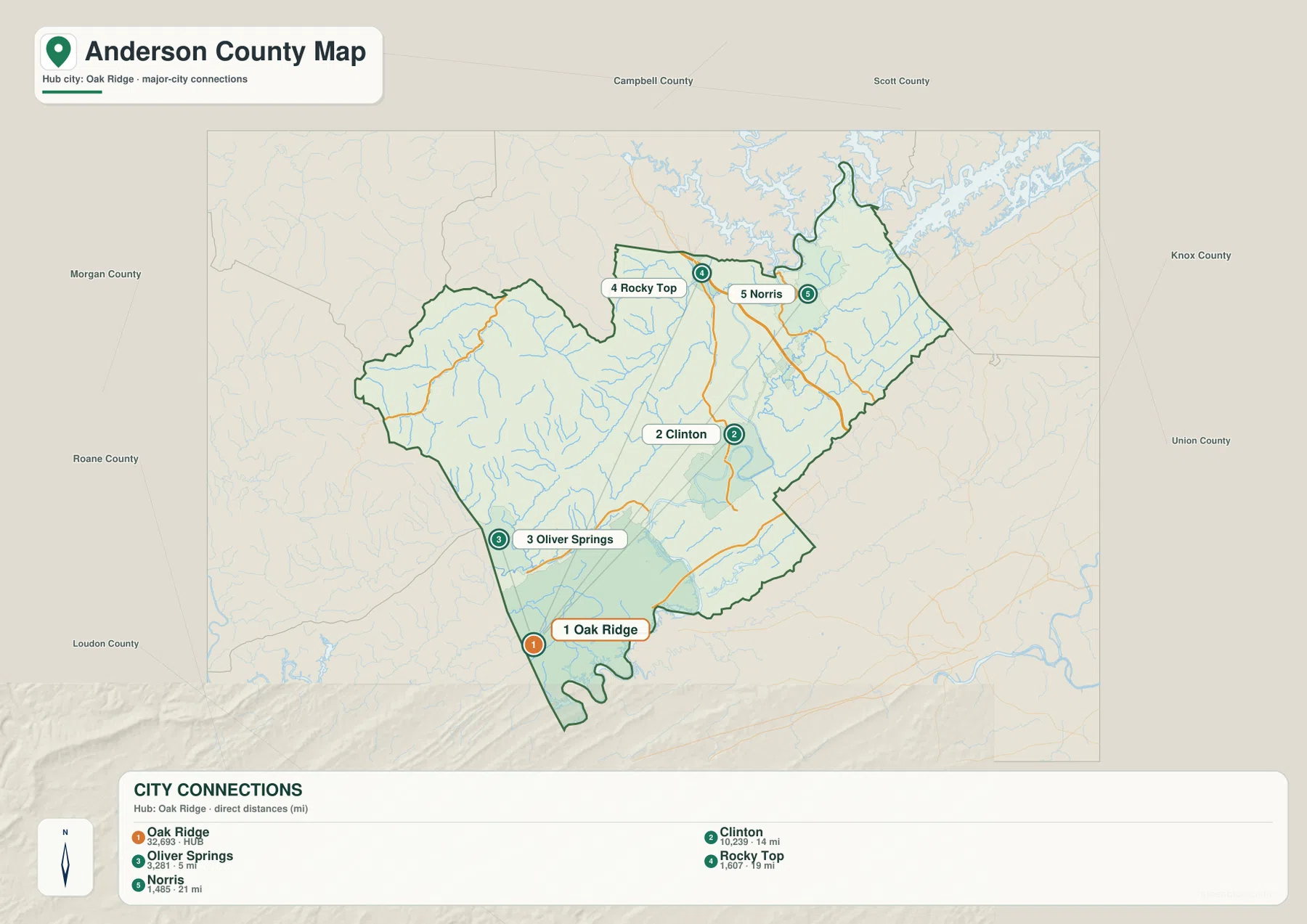 Anderson County city map using Oak Ridge as a hub for Clinton, Oliver Springs, Rocky Top and Norris